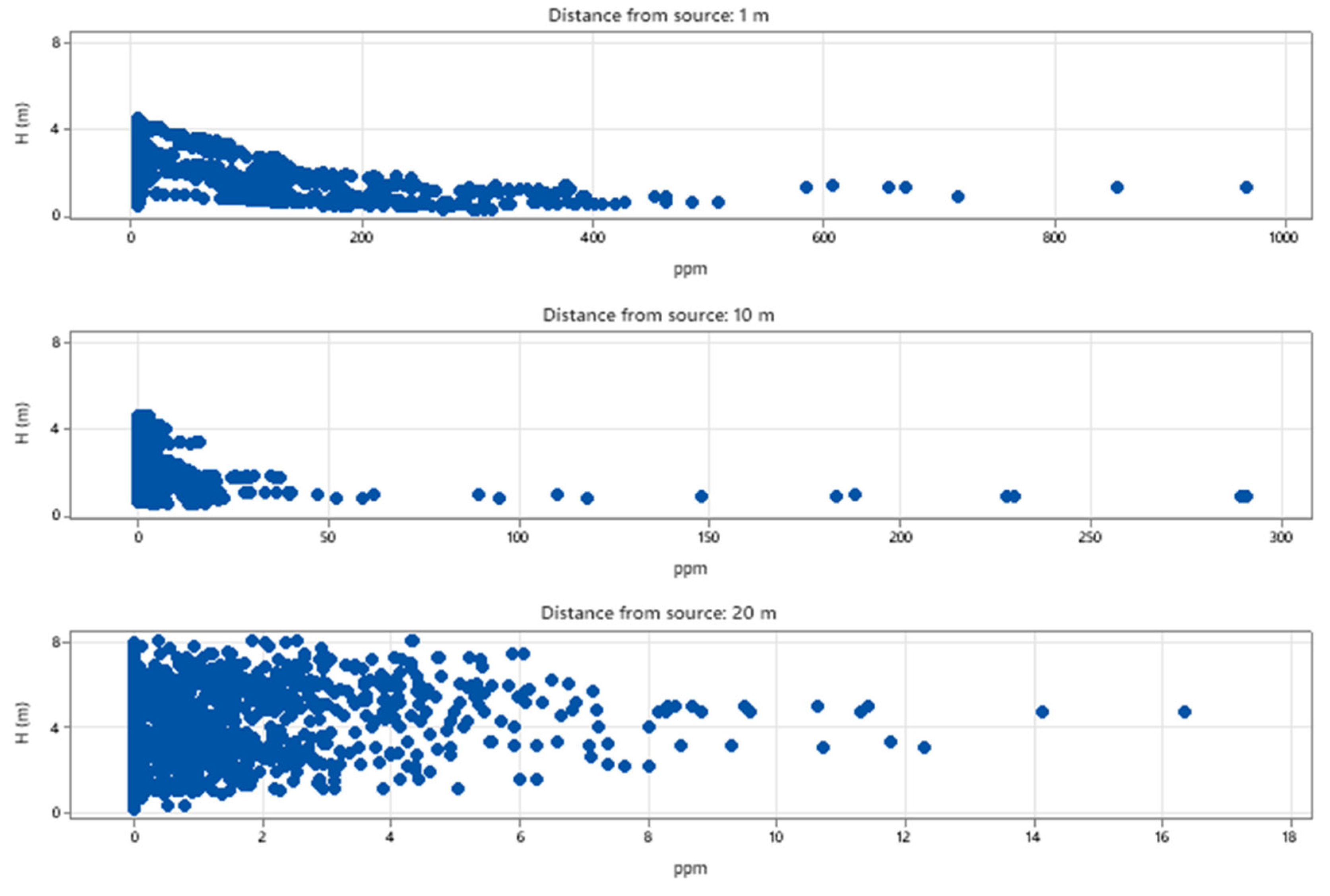 Methane 04 00015 g004