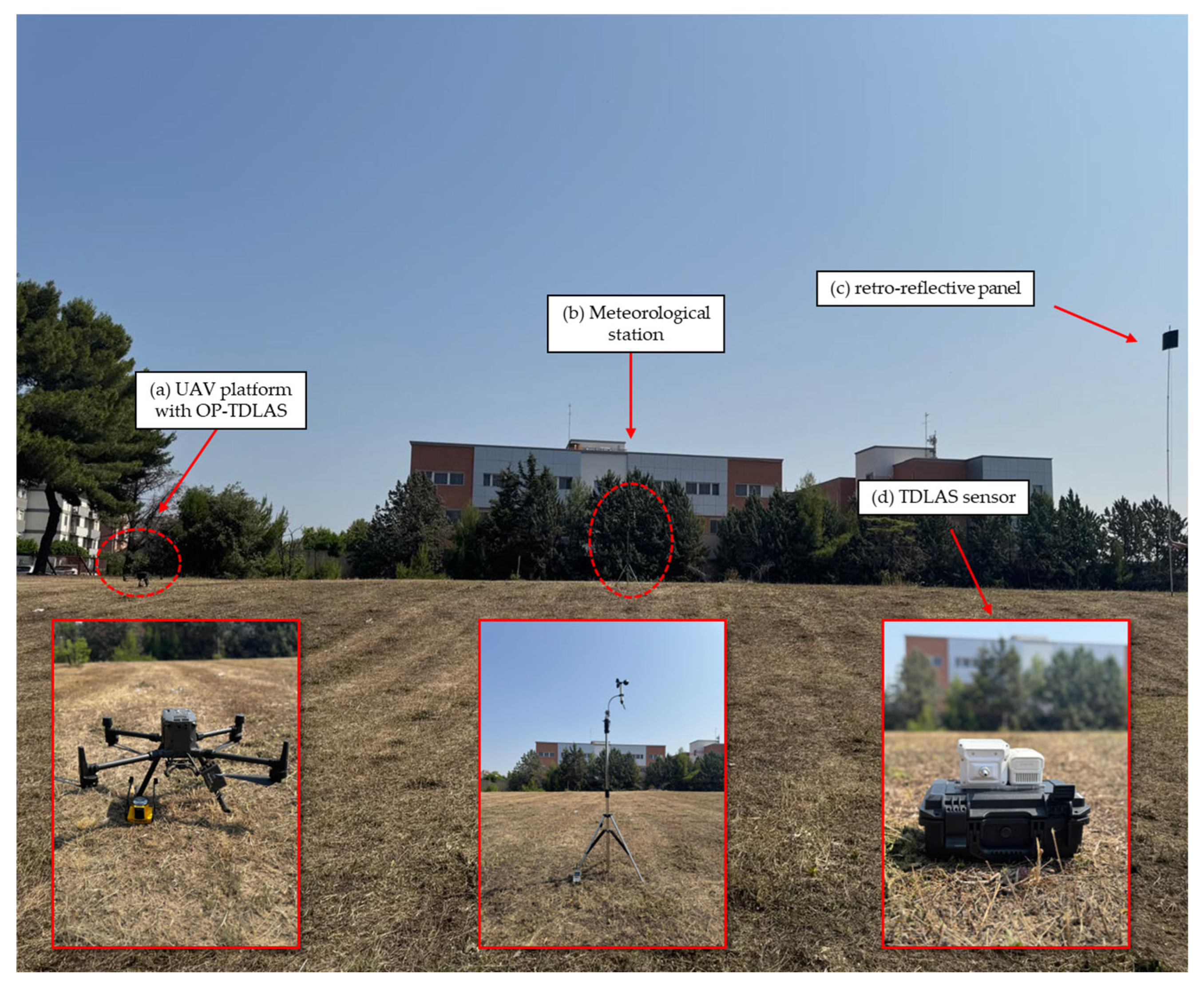 Methane 04 00015 g009