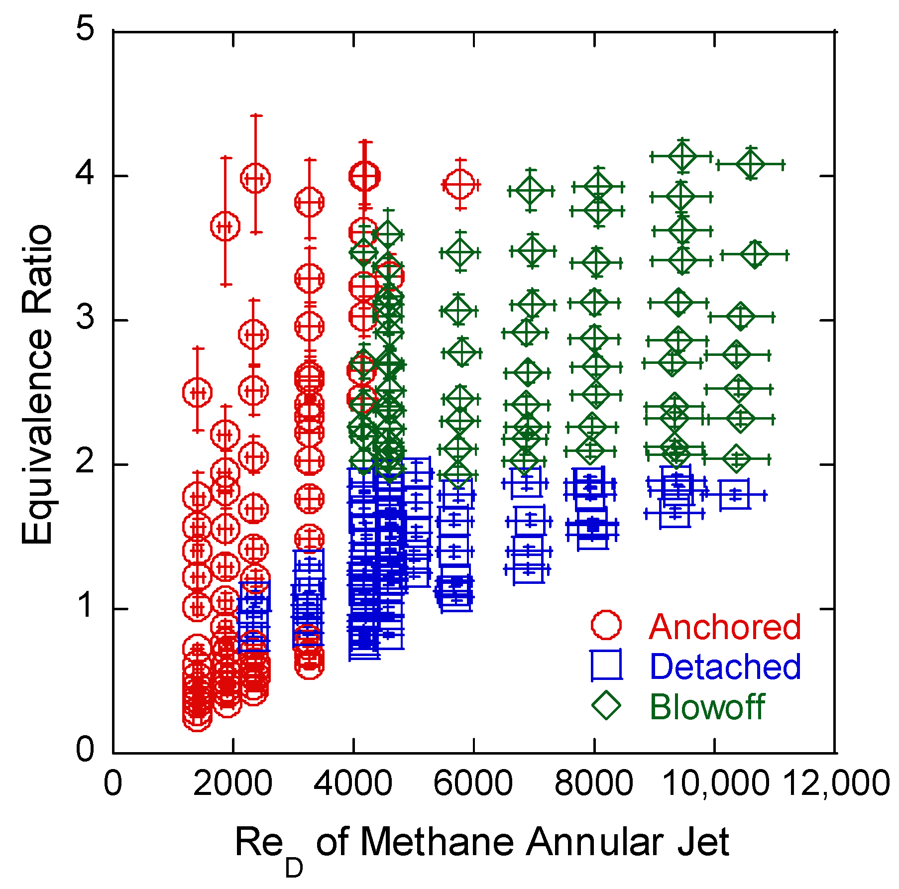 Methane 04 00016 g012