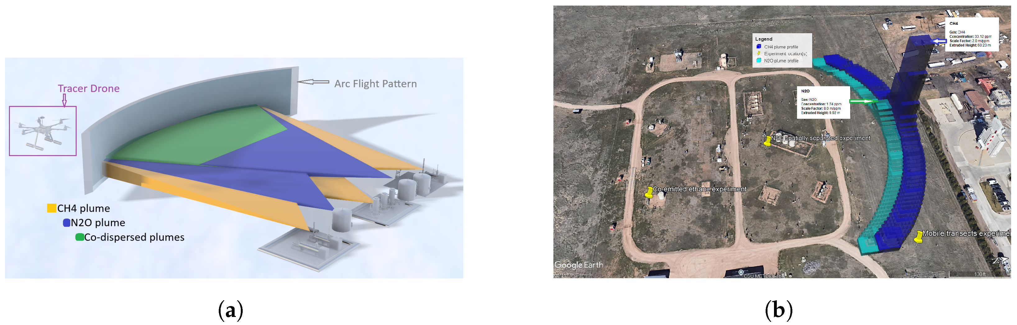 Methane 04 00018 g001