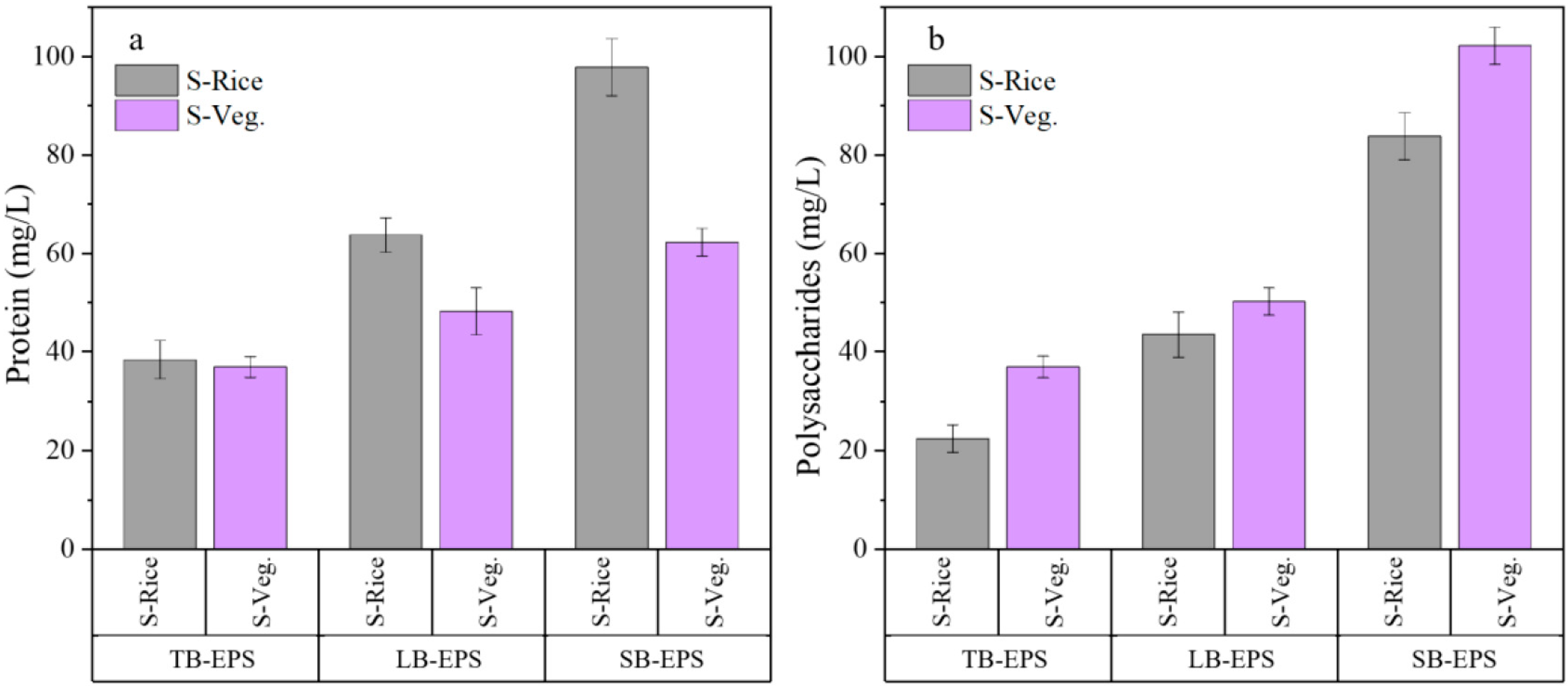 Methane 05 00002 g003