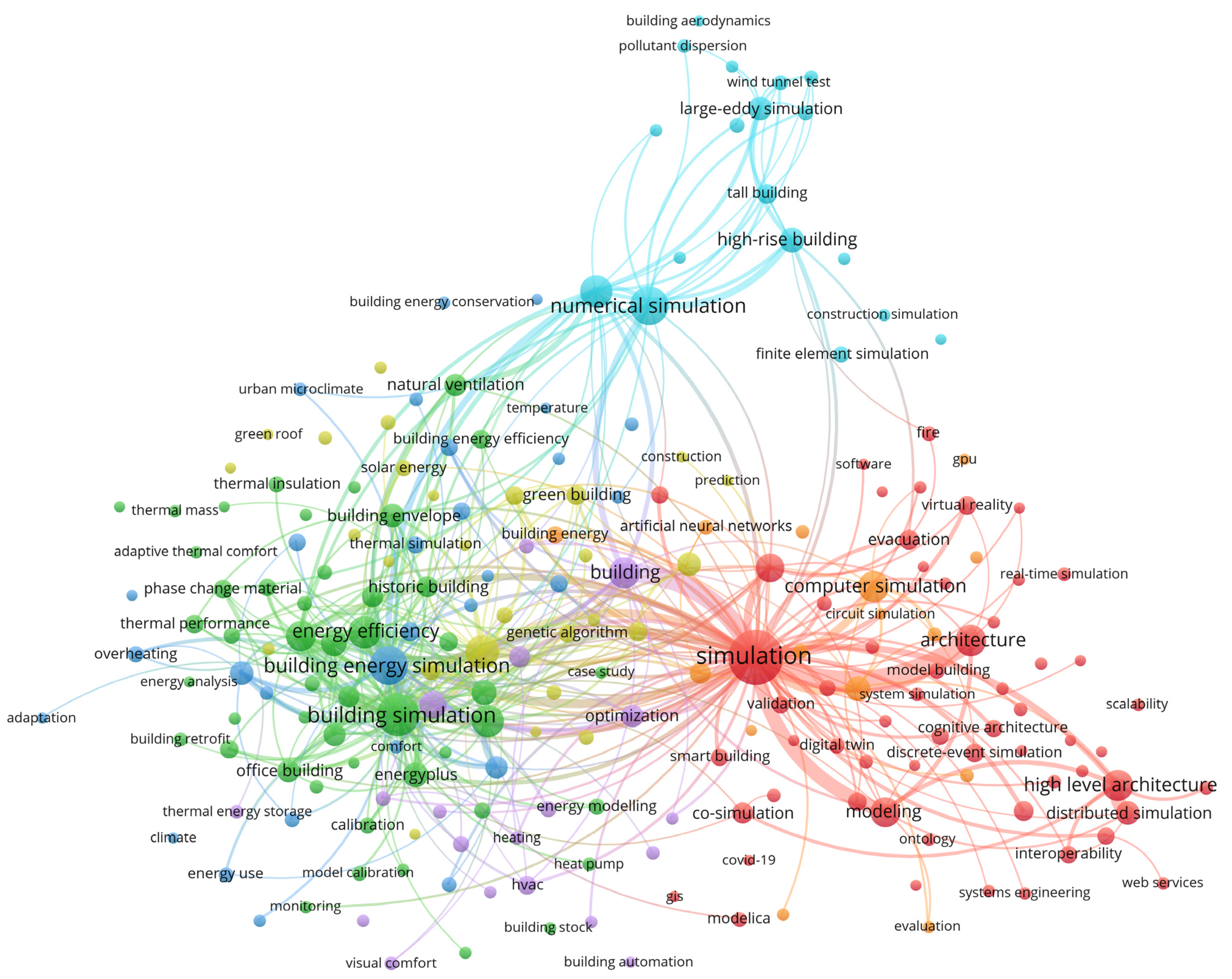 Metrics 02 00013 g001