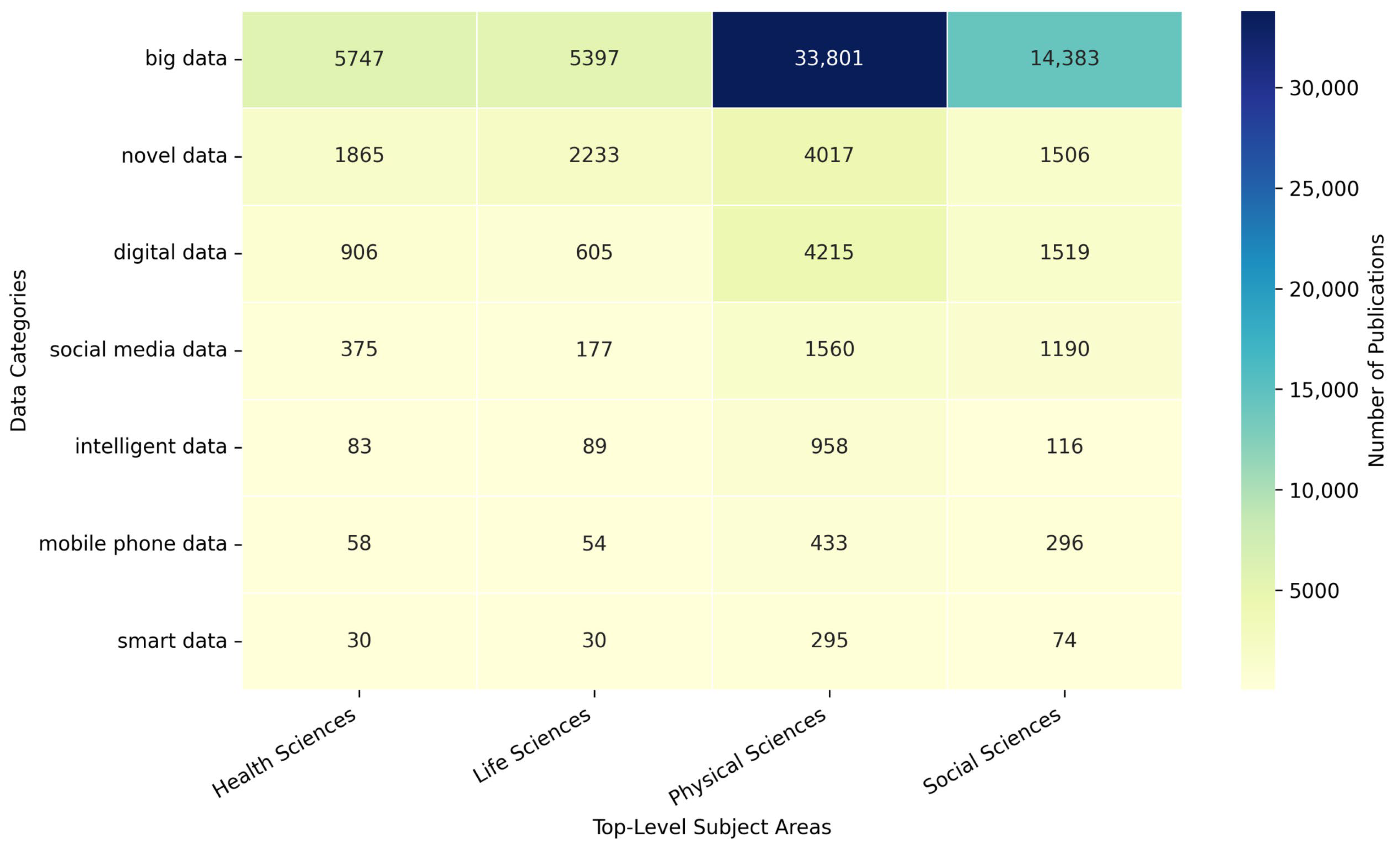 Metrics 02 00015 g007