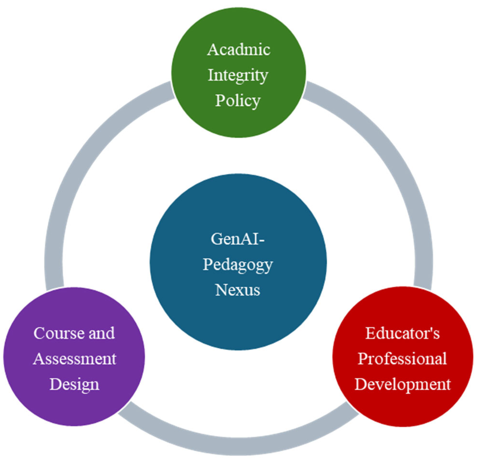 Metrics 02 00017 g008