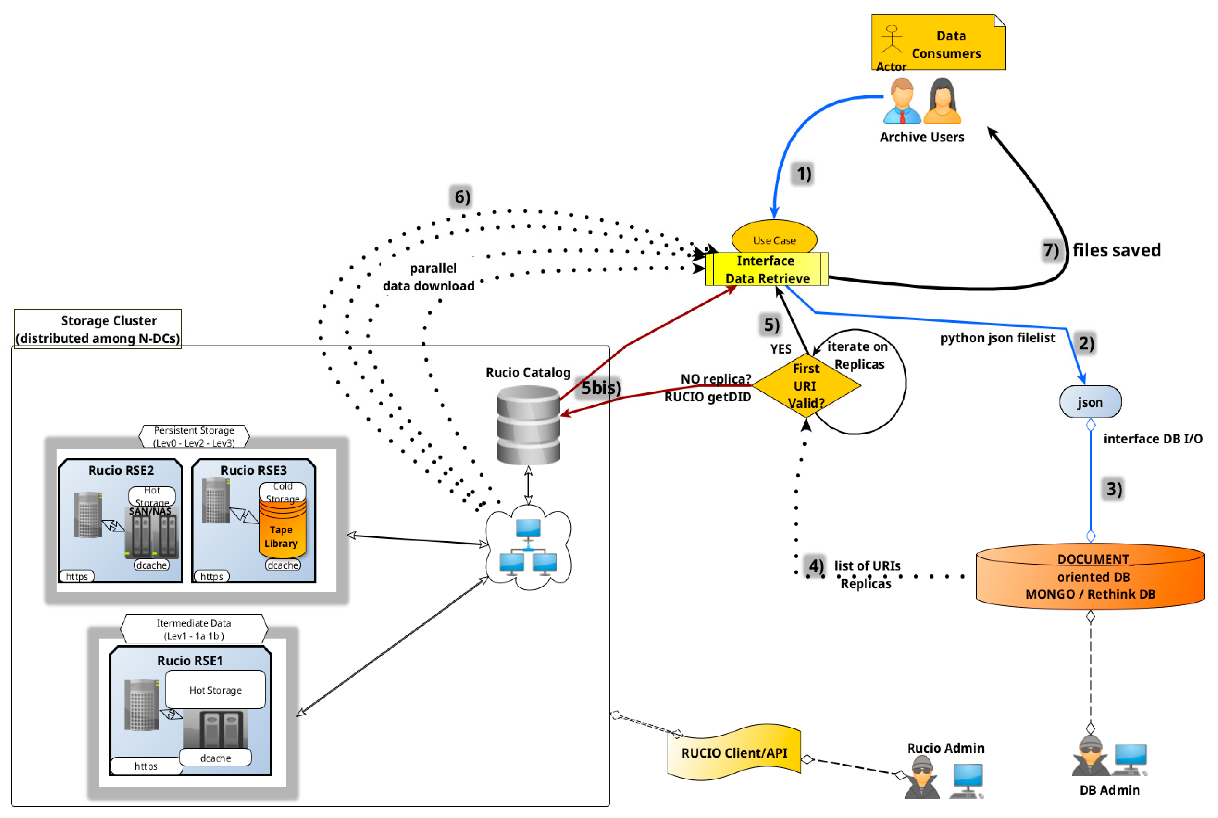 Metrics 02 00018 g016