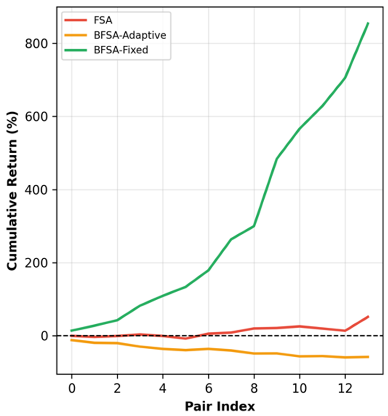 Metrics 03 00006 g003
