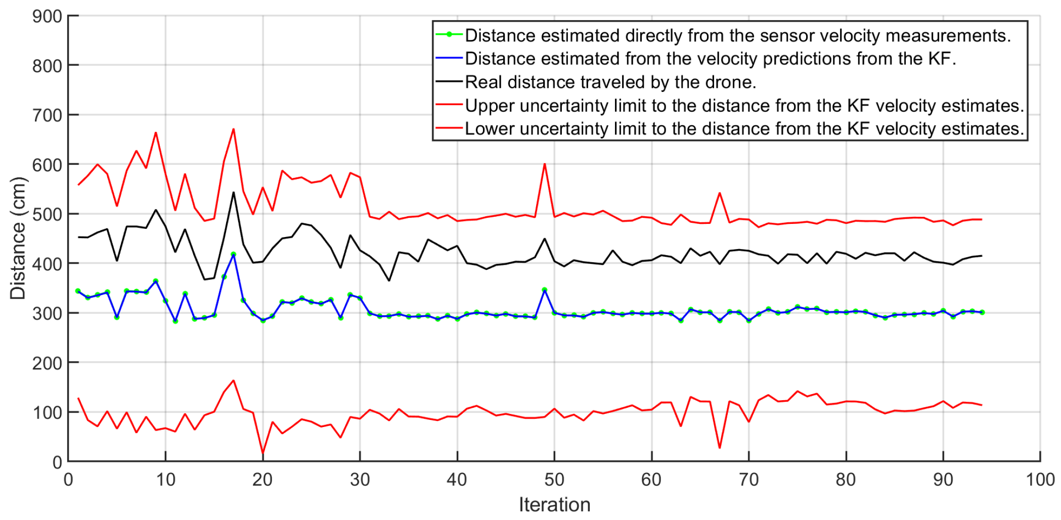 Metrology 01 00003 g011 550
