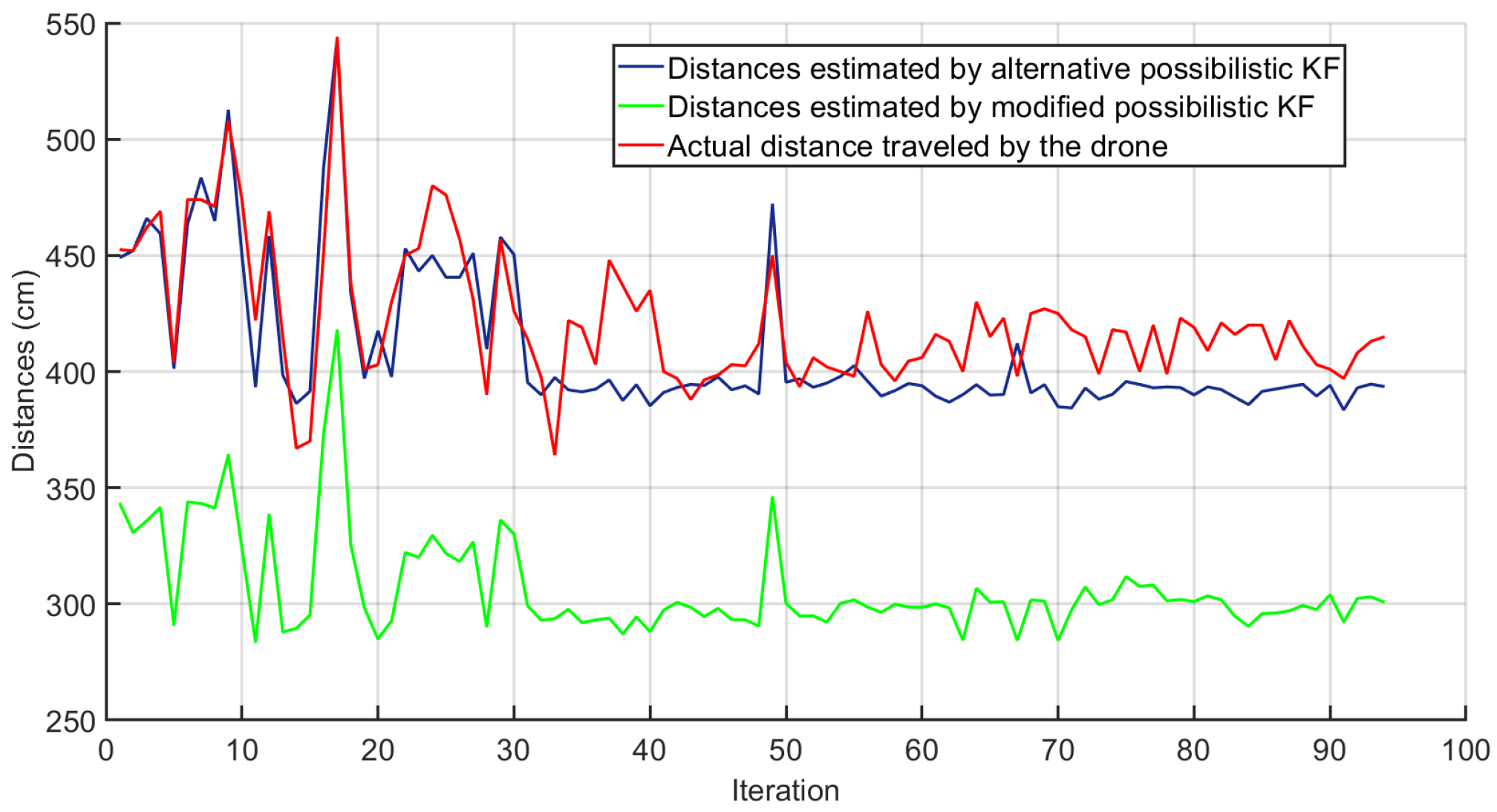 Metrology 01 00003 g013 550