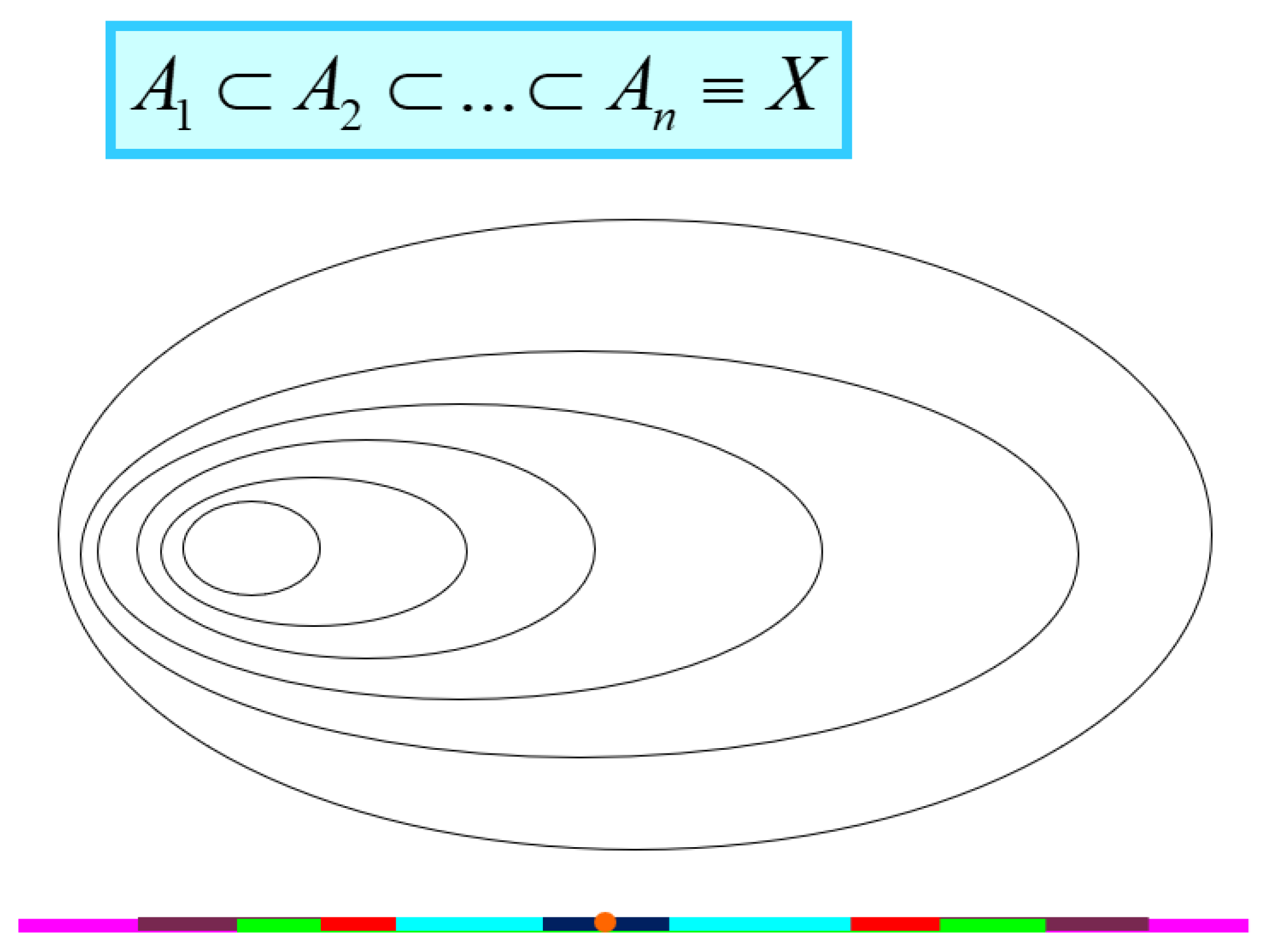 Metrology 01 00006 g003 550