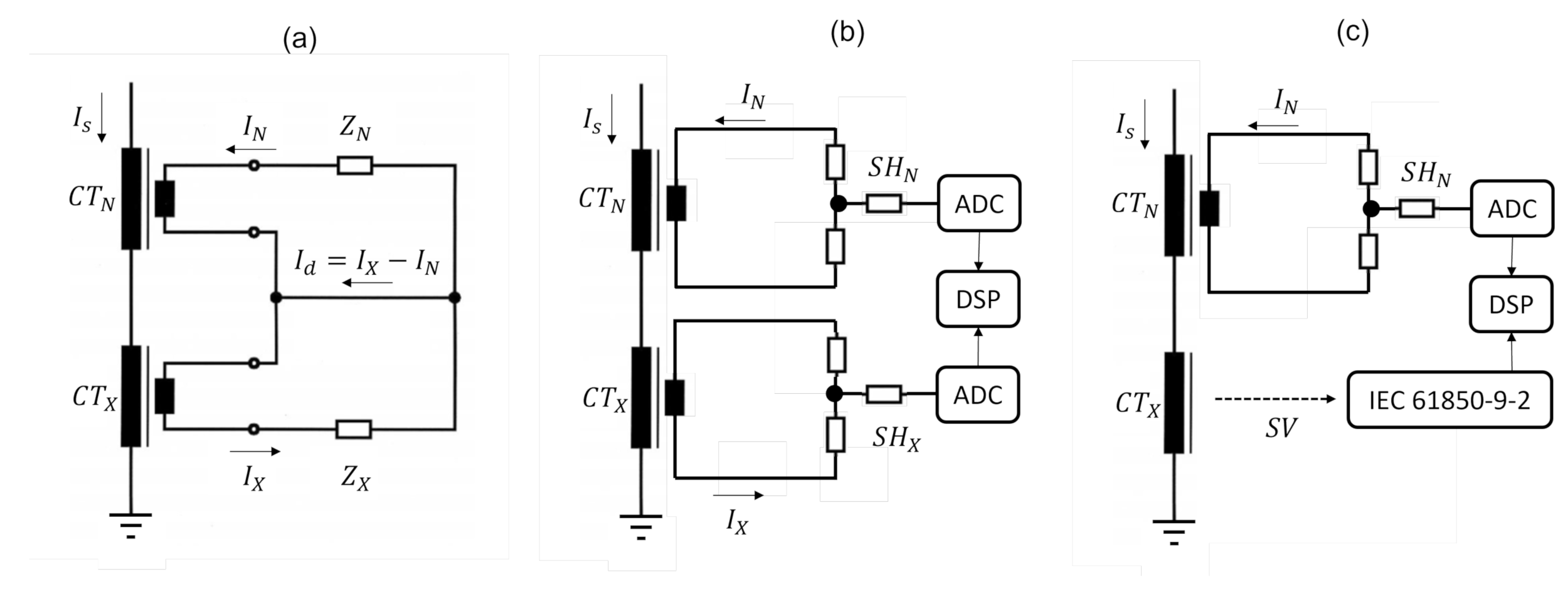 Metrology 01 00007 g001