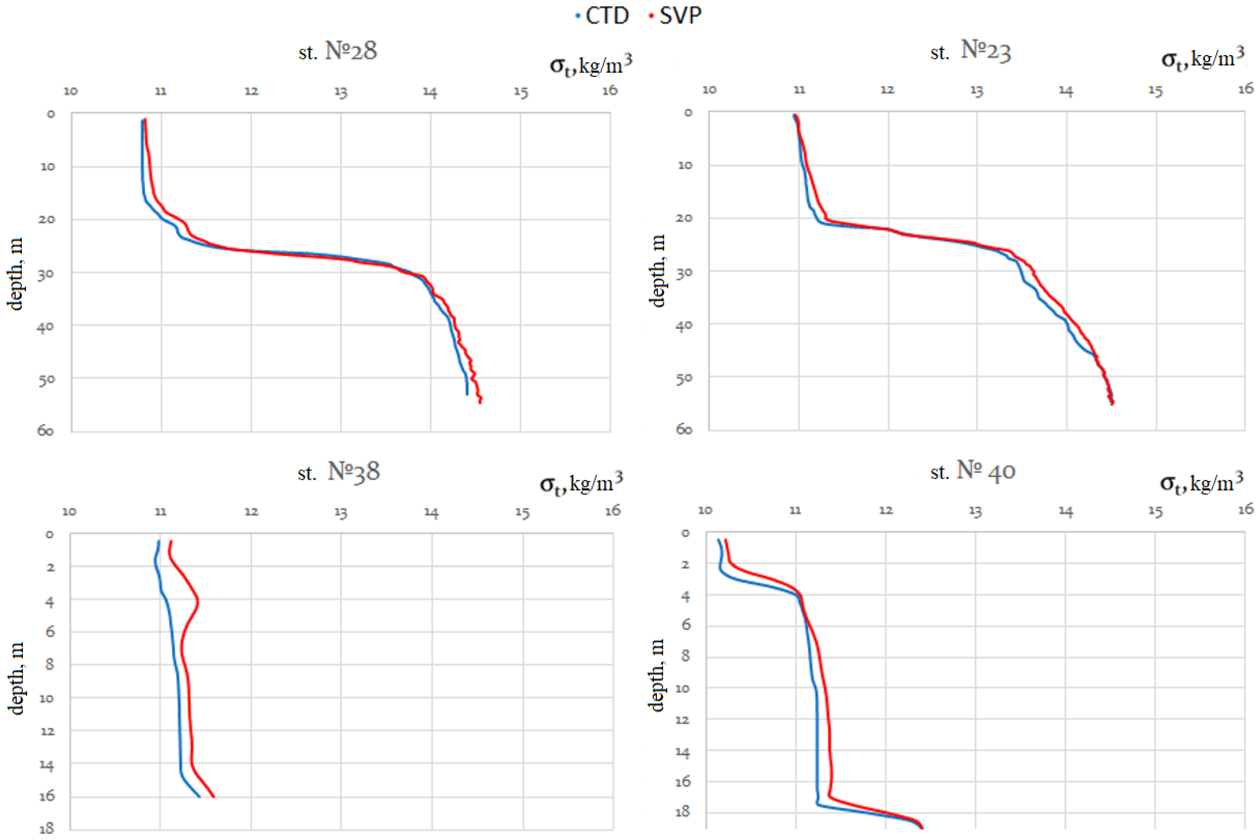 Metrology 01 00008 g003 550