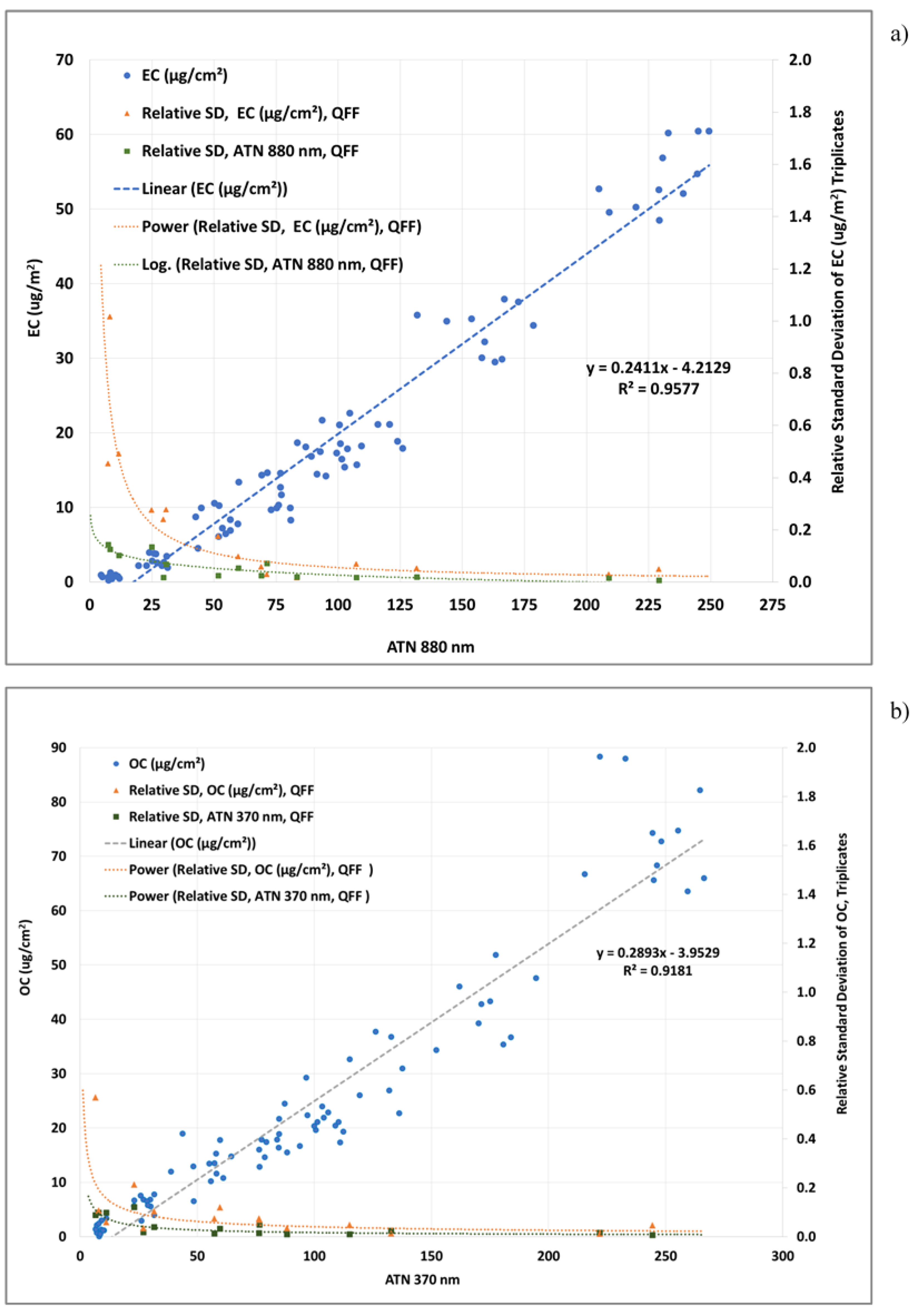 Metrology 01 00010 g005 Metrology 01 00010 g005
