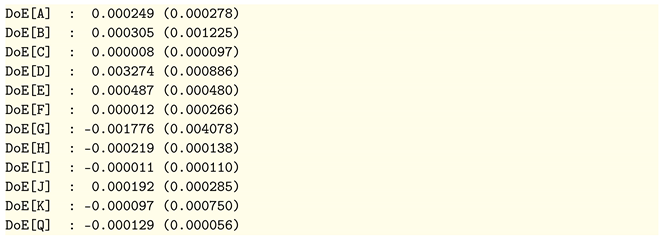 Metrology 01 00011 i005