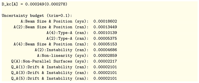 Metrology 01 00011 i006