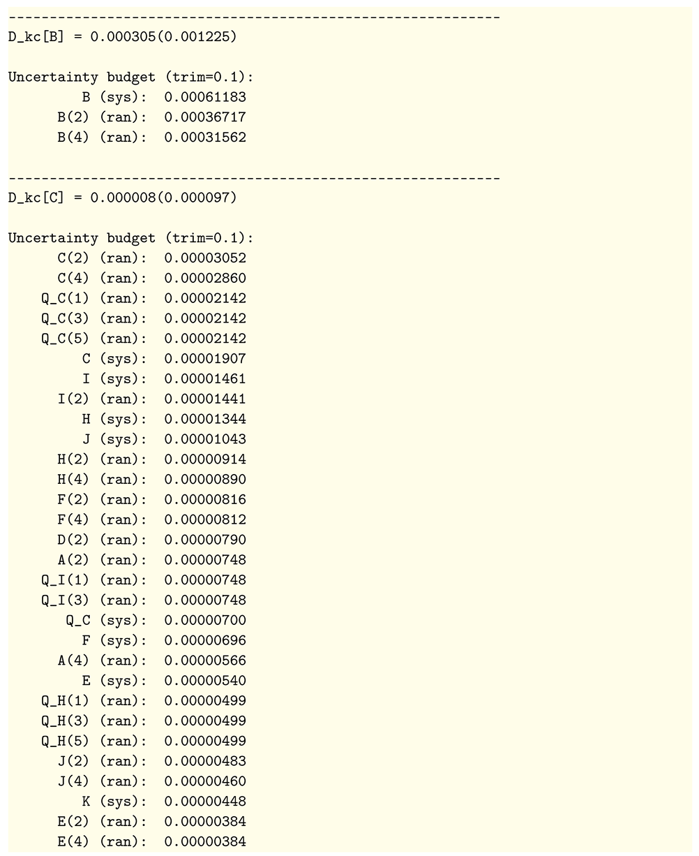 Metrology 01 00011 i008