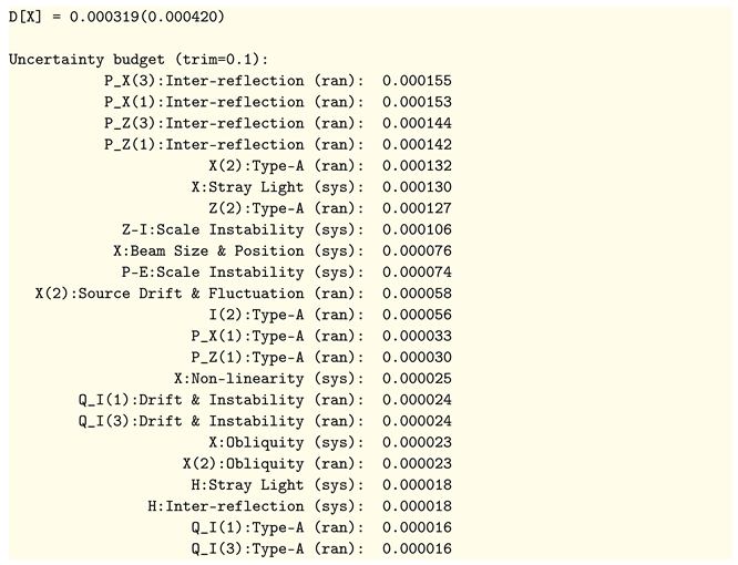 Metrology 01 00011 i014