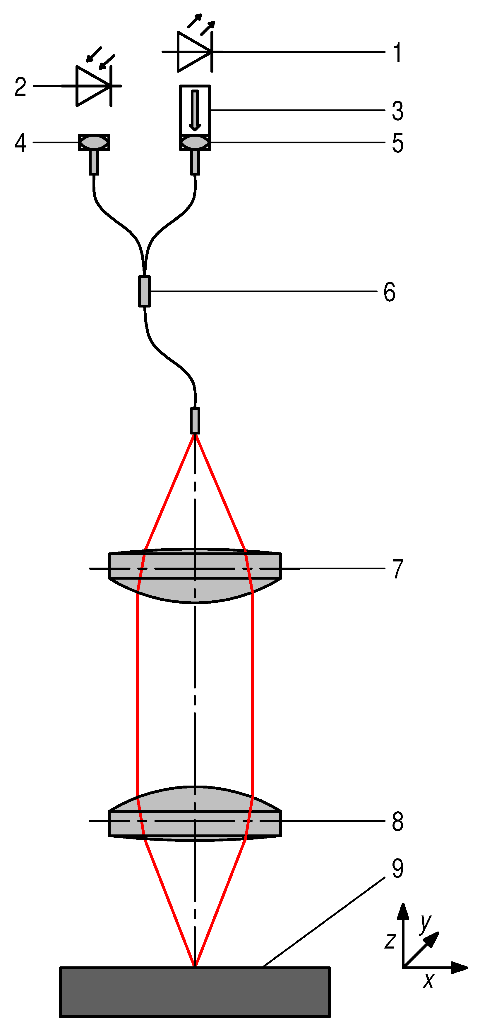Metrology 02 00002 g001