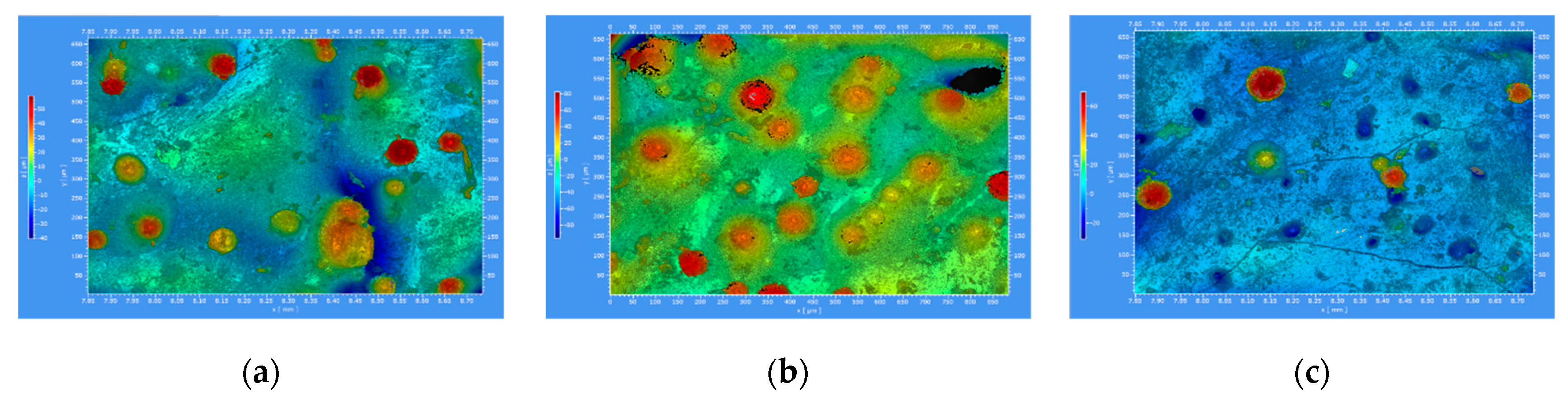 Metrology 02 00005 g006
