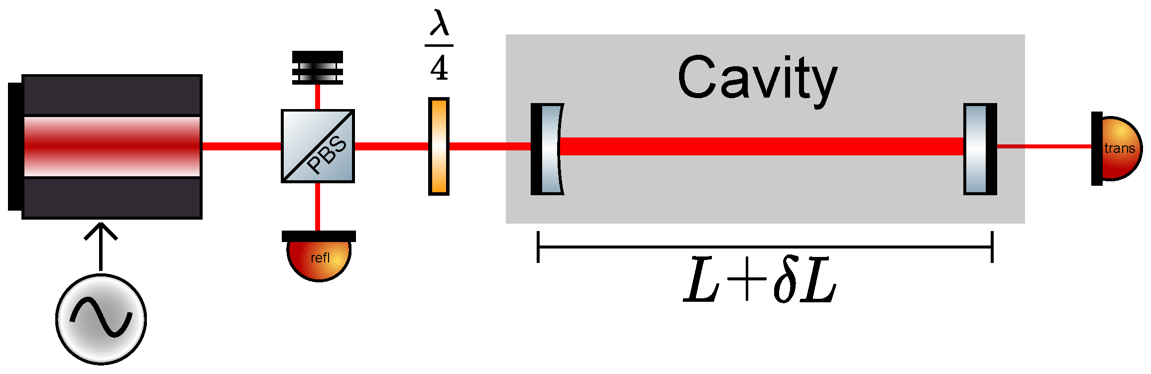 Metrology 02 00007 g007 550