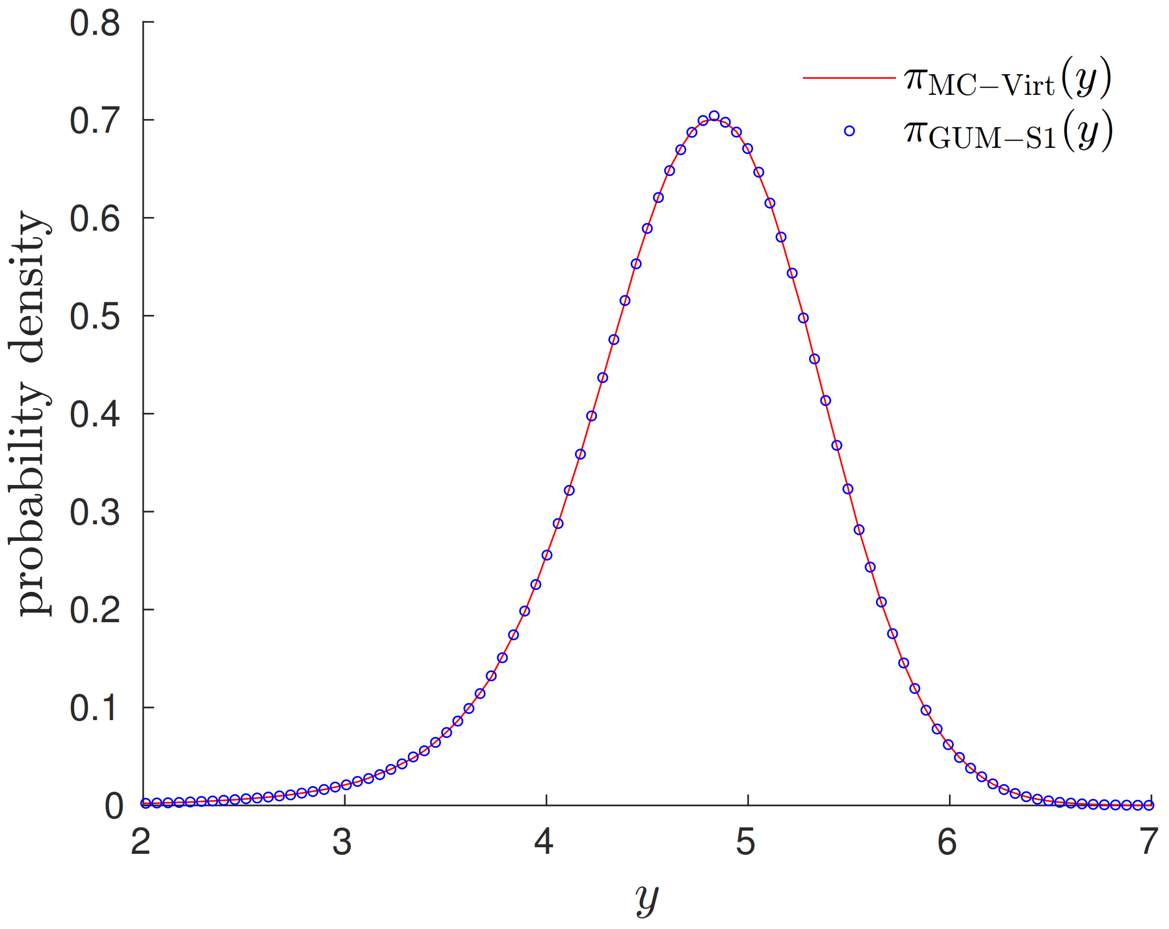 Metrology 02 00008 g003