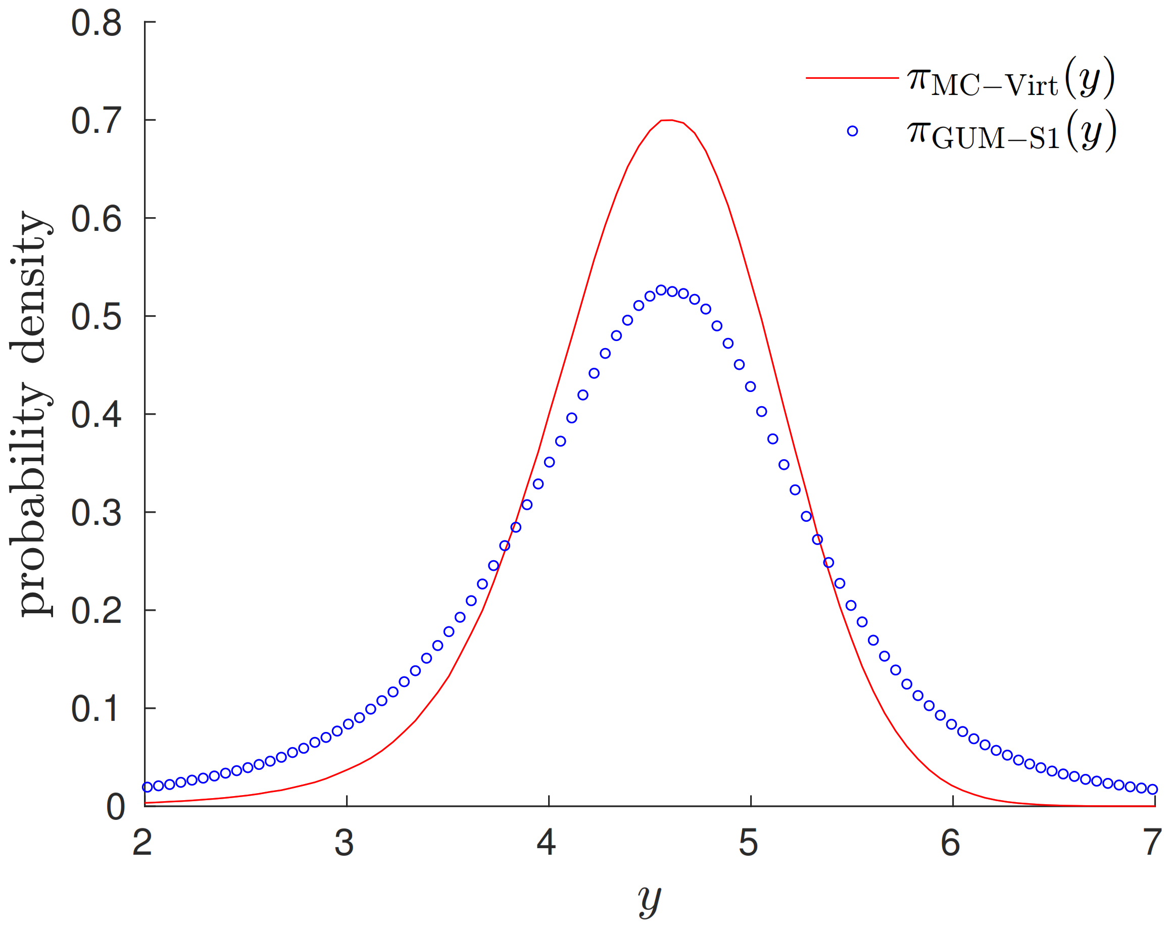 Metrology 02 00008 g004