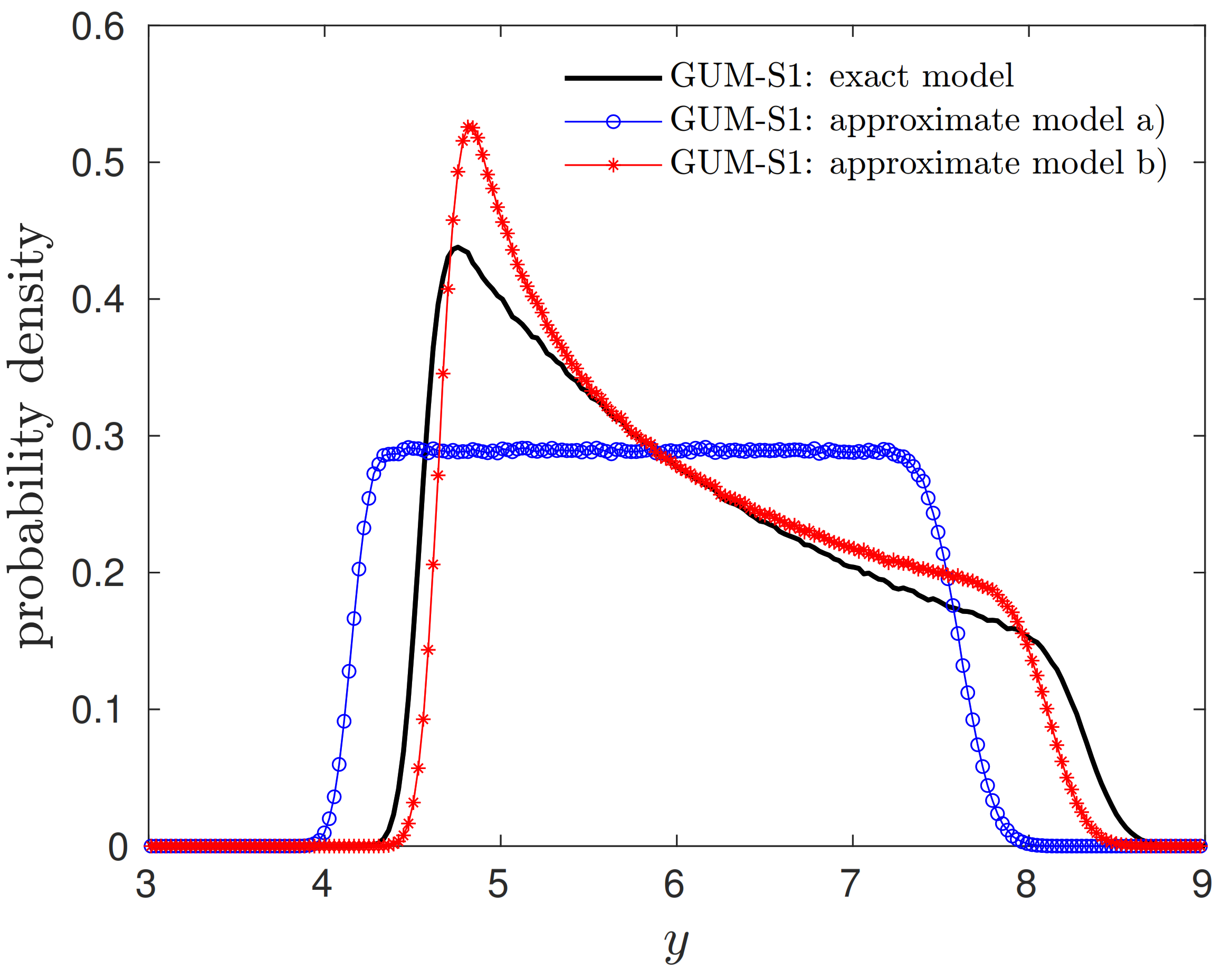 Metrology 02 00008 g005