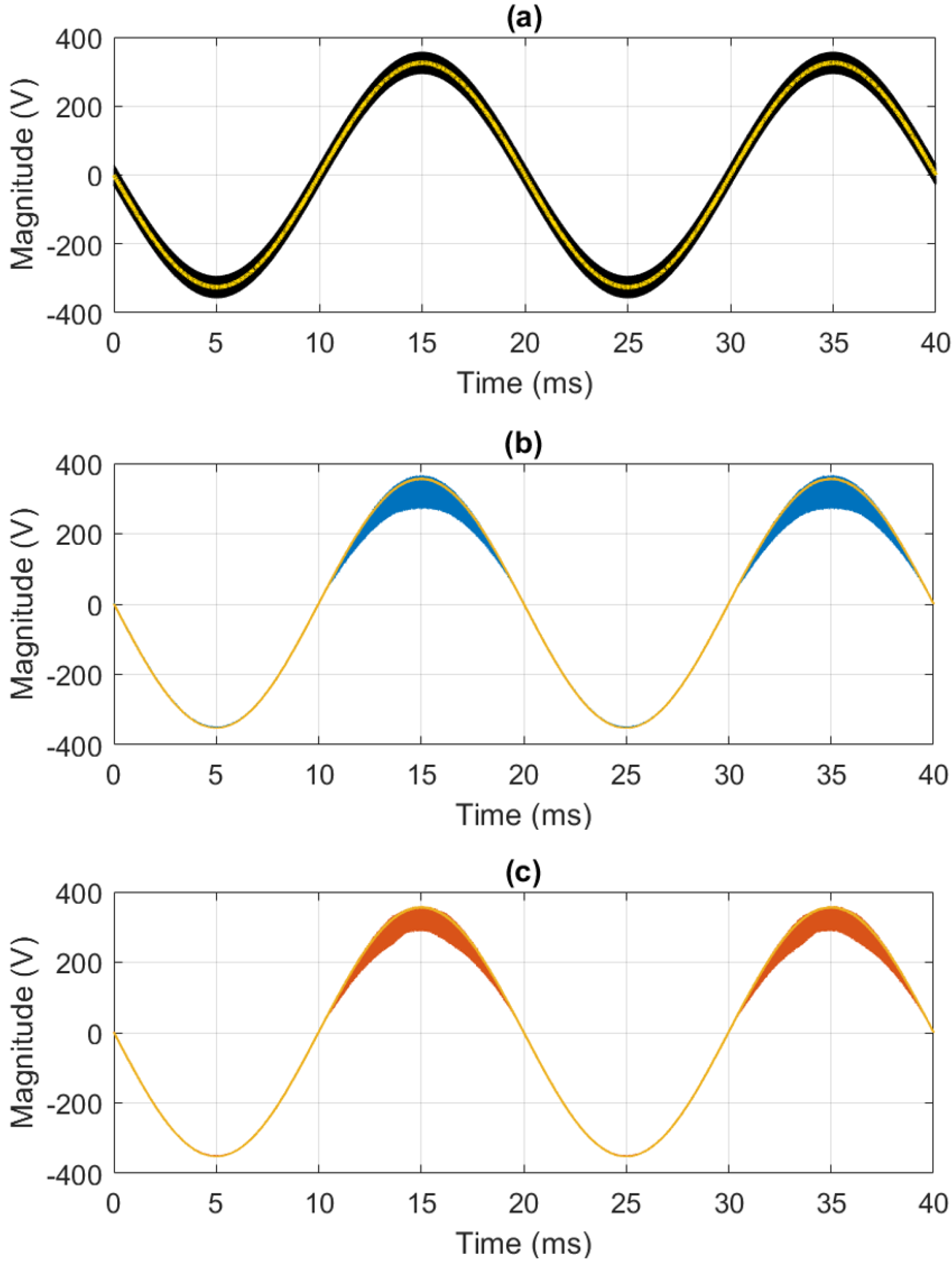 Metrology 02 00011 g008 550