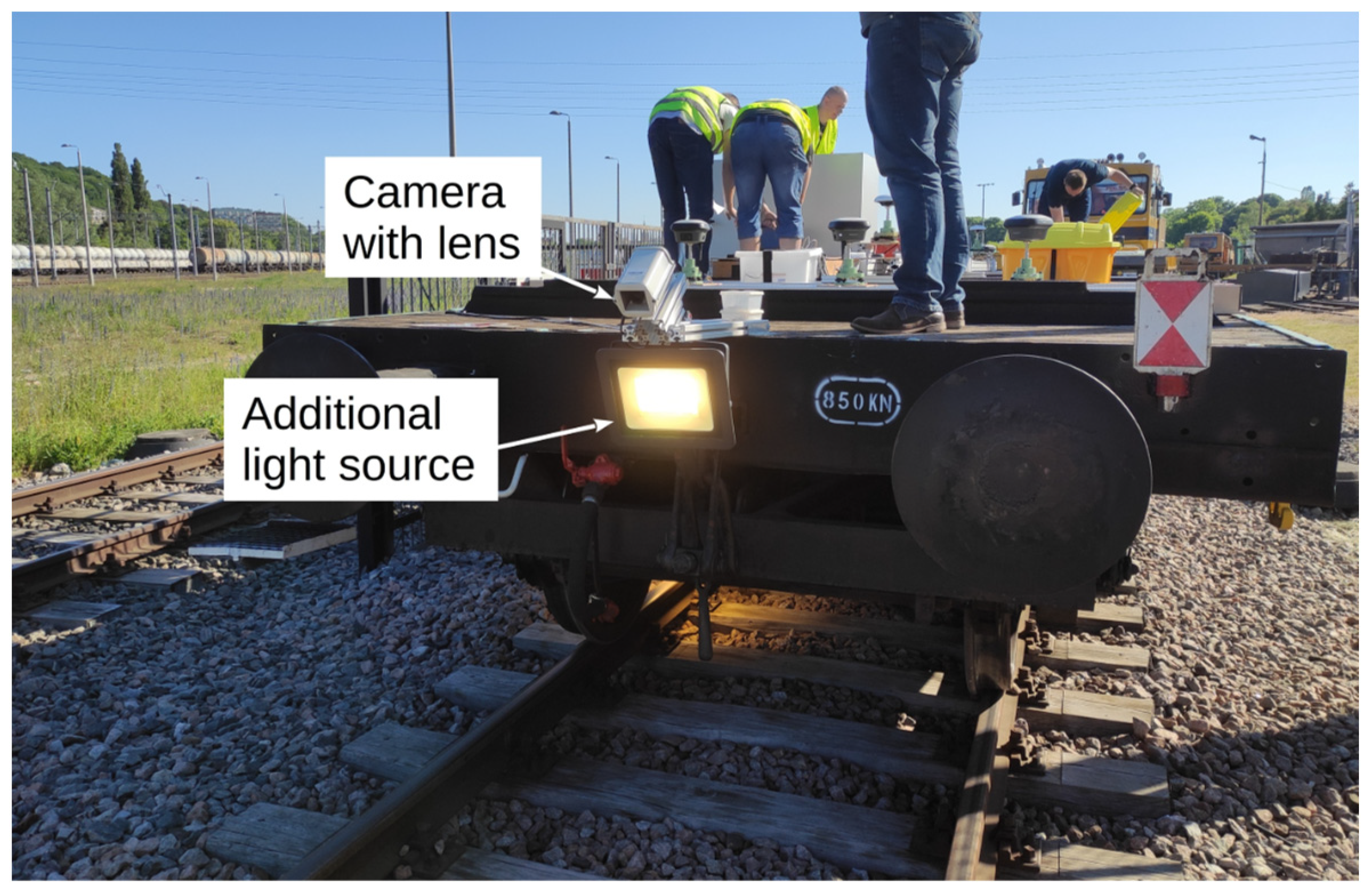 Metrology 02 00014 g002 550