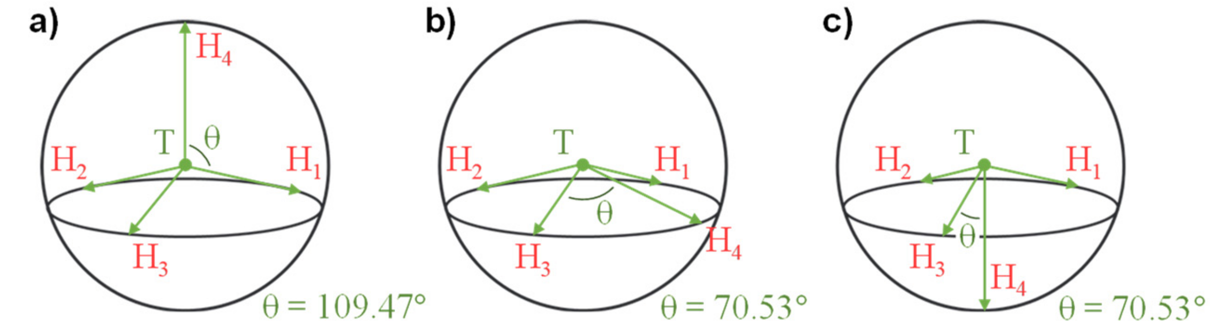 Metrology 02 00015 g003