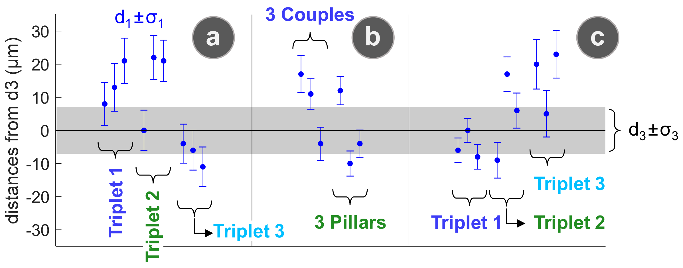 Metrology 02 00015 g010