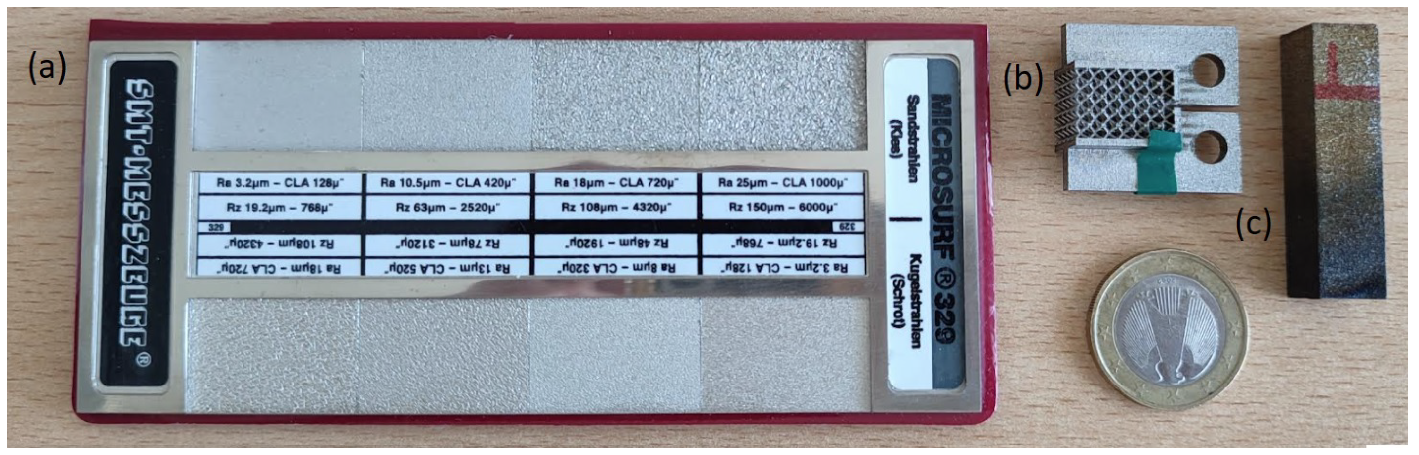 Metrology 02 00016 g002 Metrology 02 00016 g002