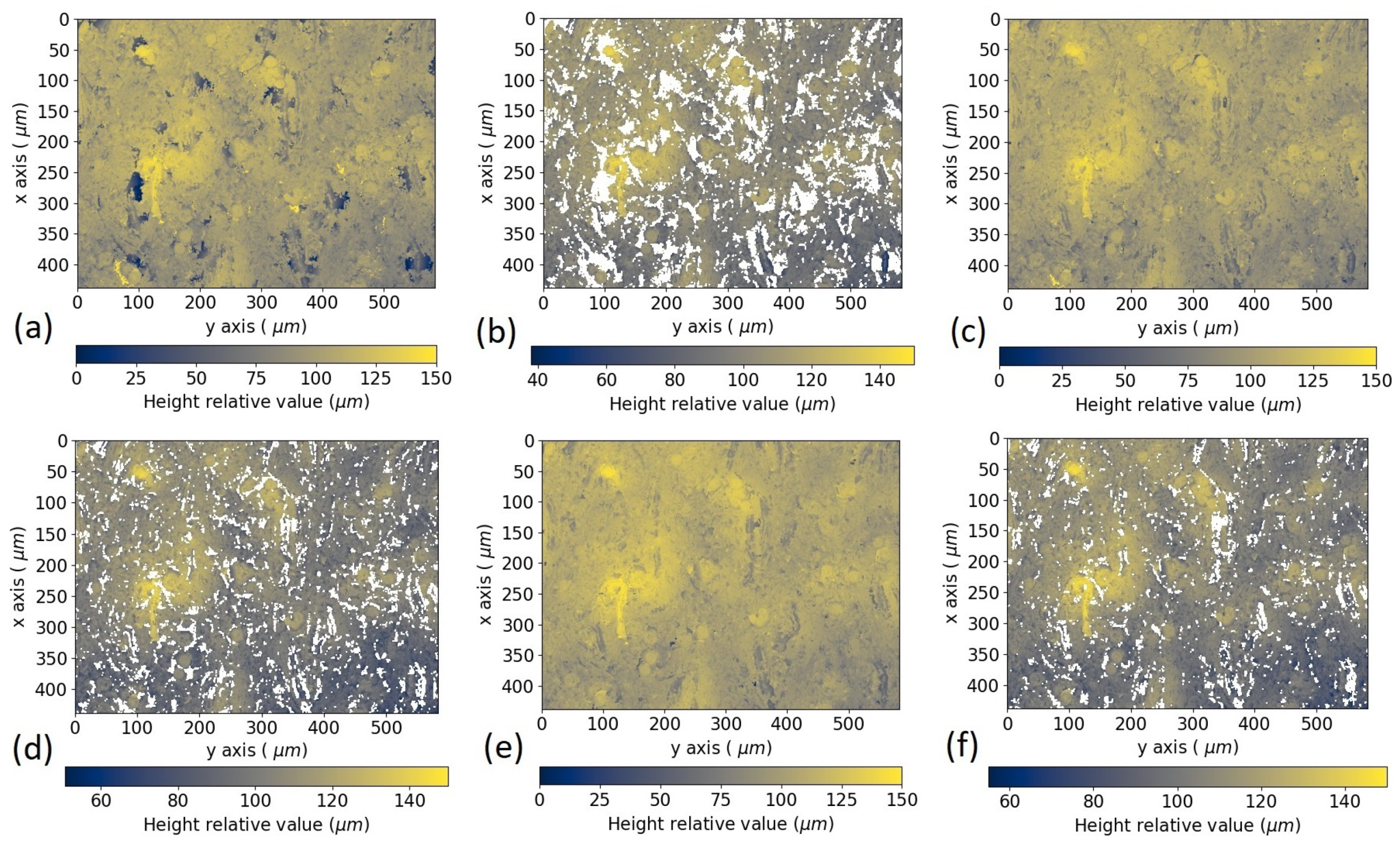 Metrology 02 00016 g005 Metrology 02 00016 g005
