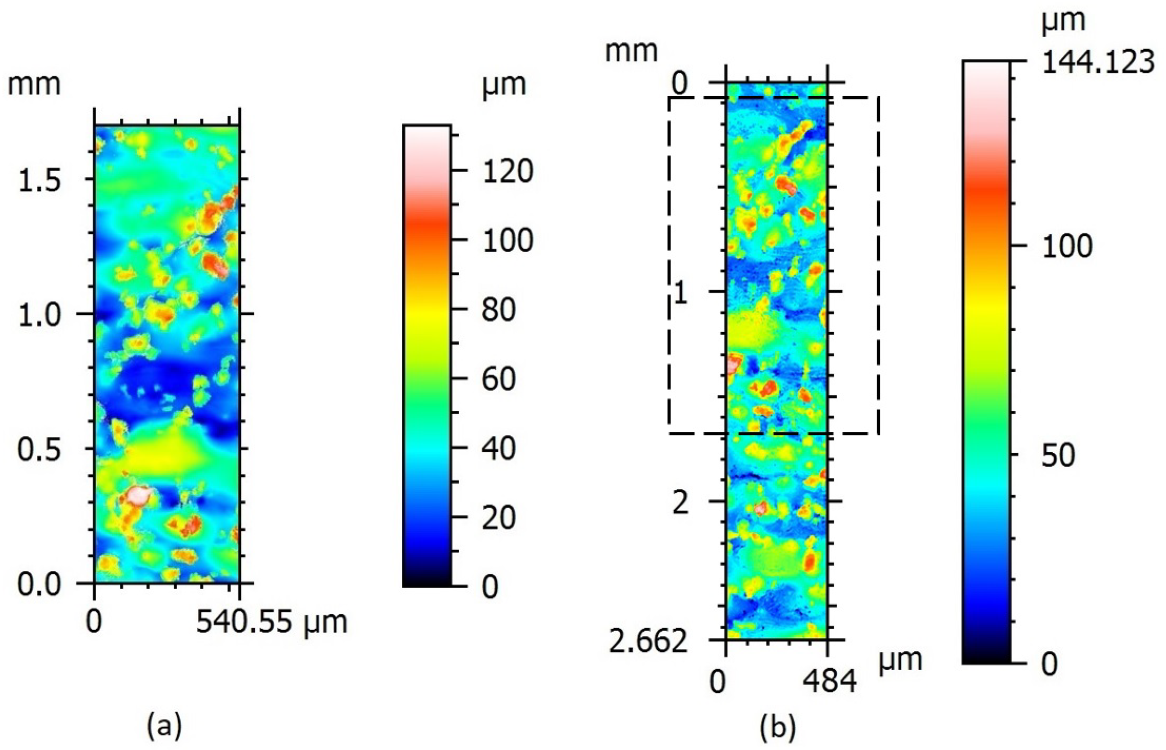 Metrology 02 00016 g006 Metrology 02 00016 g006