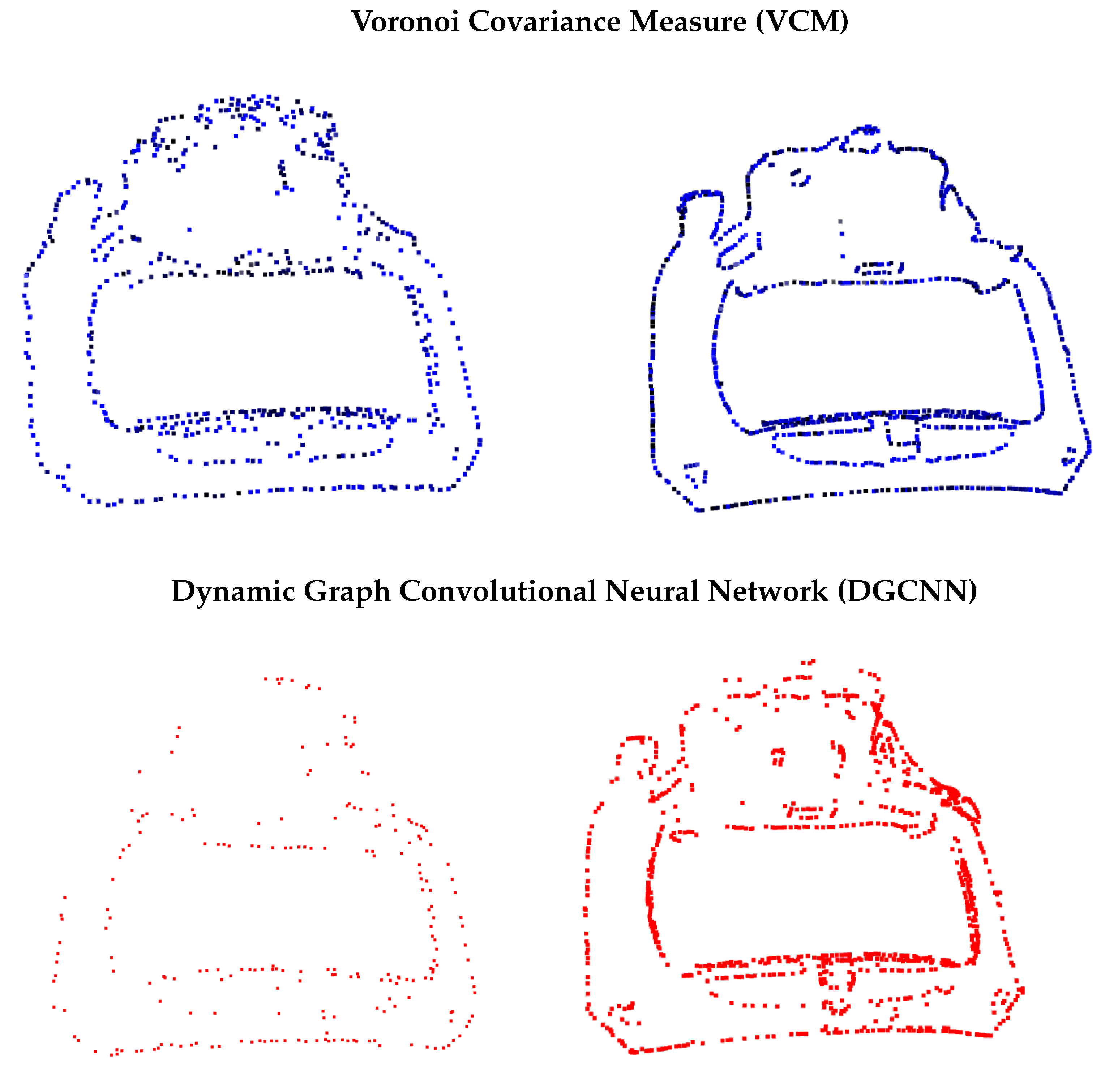 Metrology 02 00017 g009 550