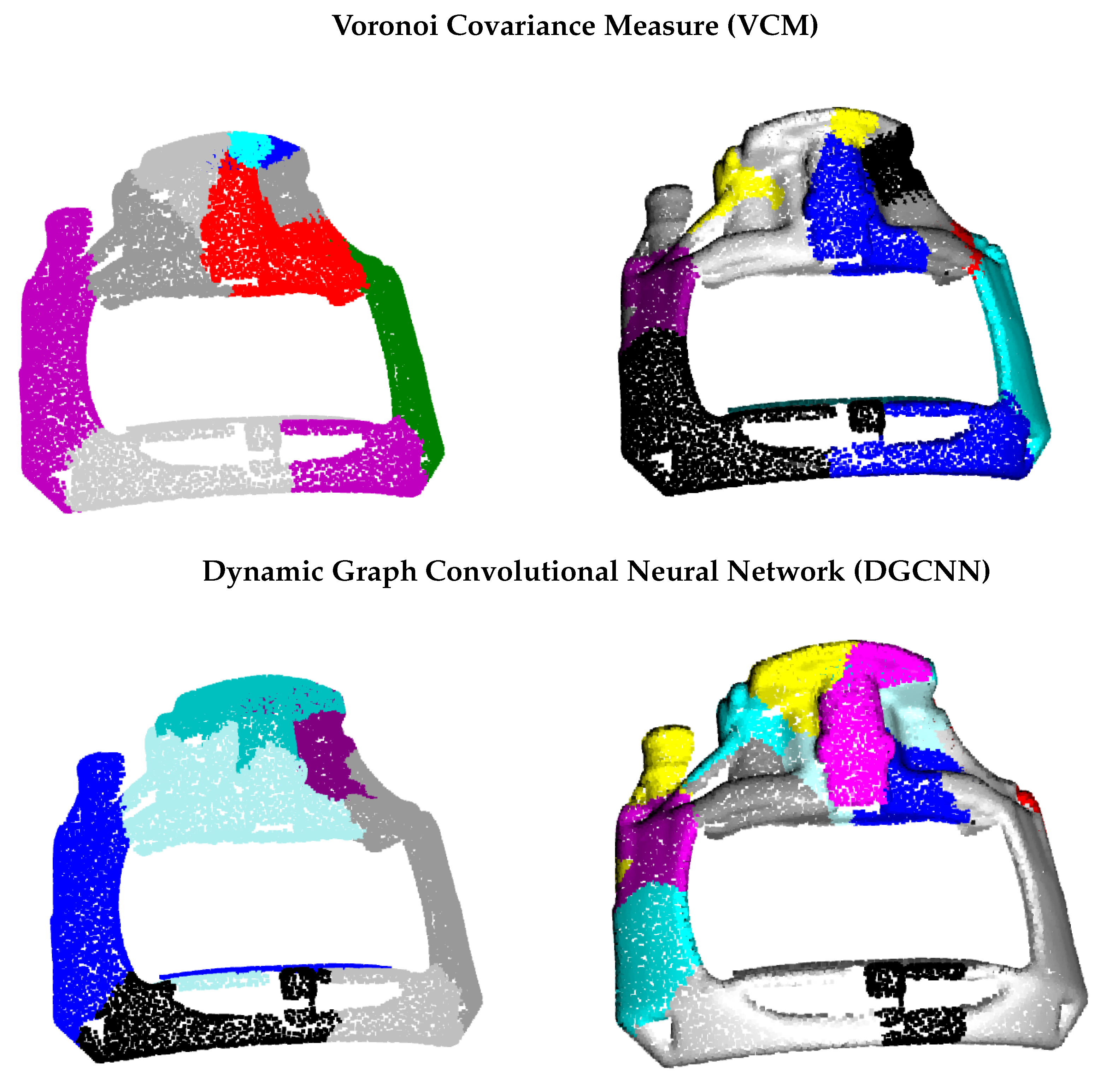 Metrology 02 00017 g010 550