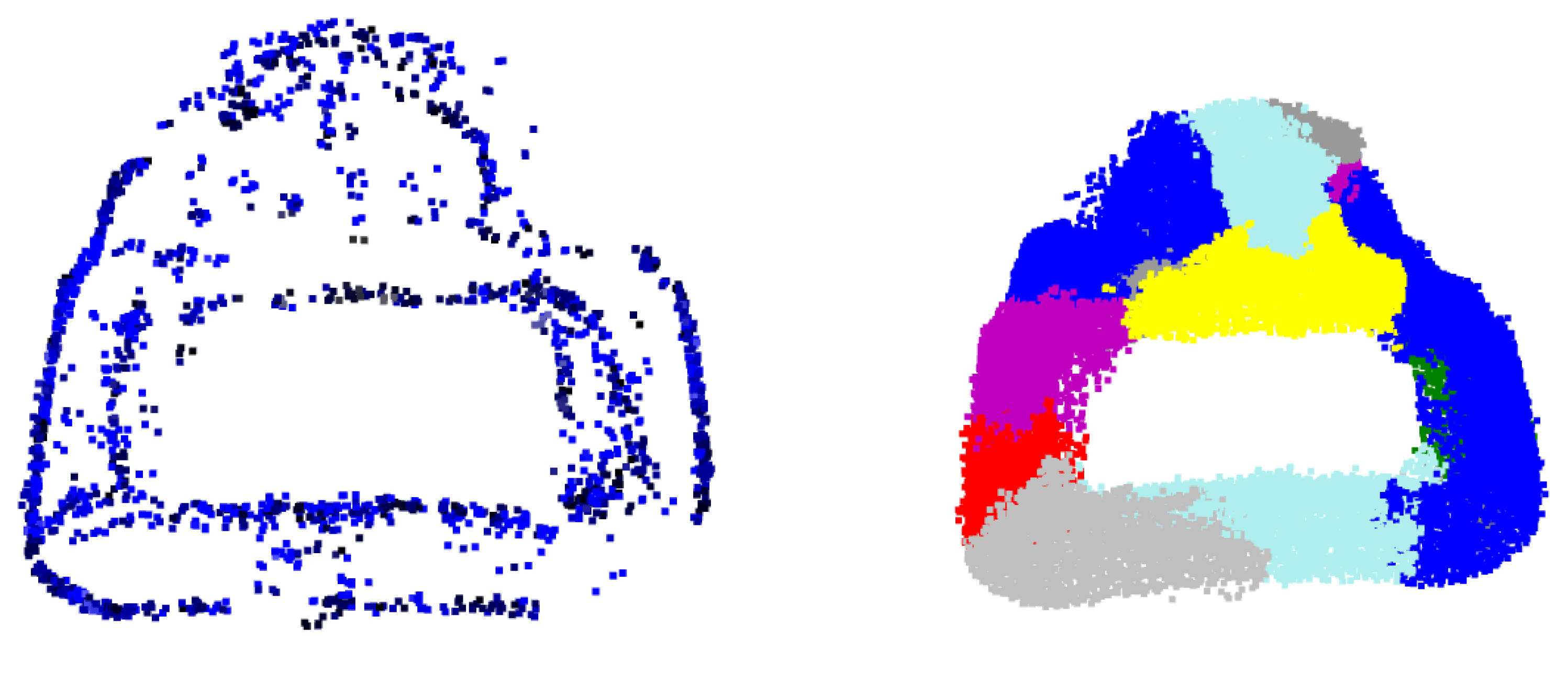 Metrology 02 00017 g015 550