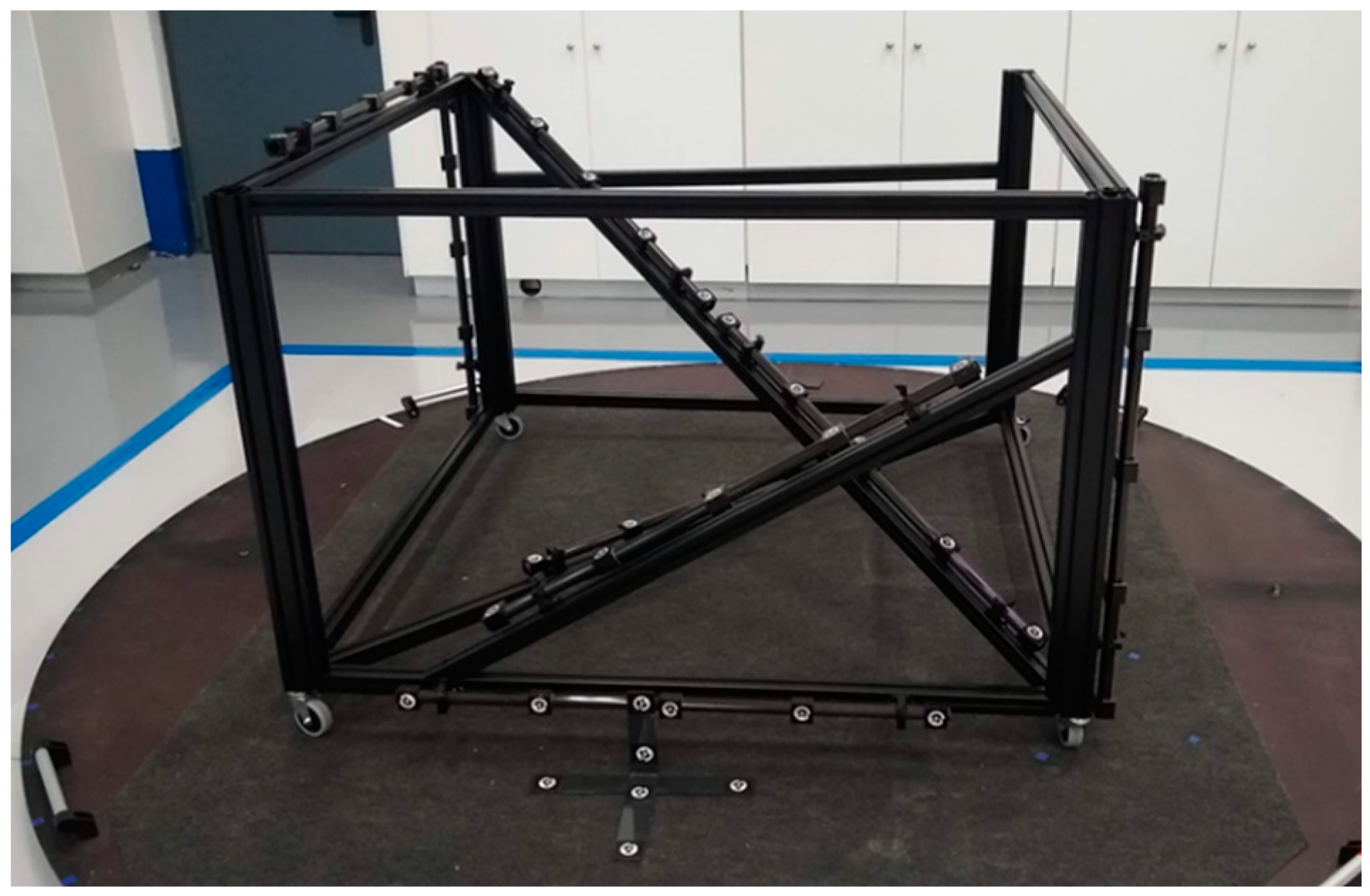 Metrology 02 00020 g001