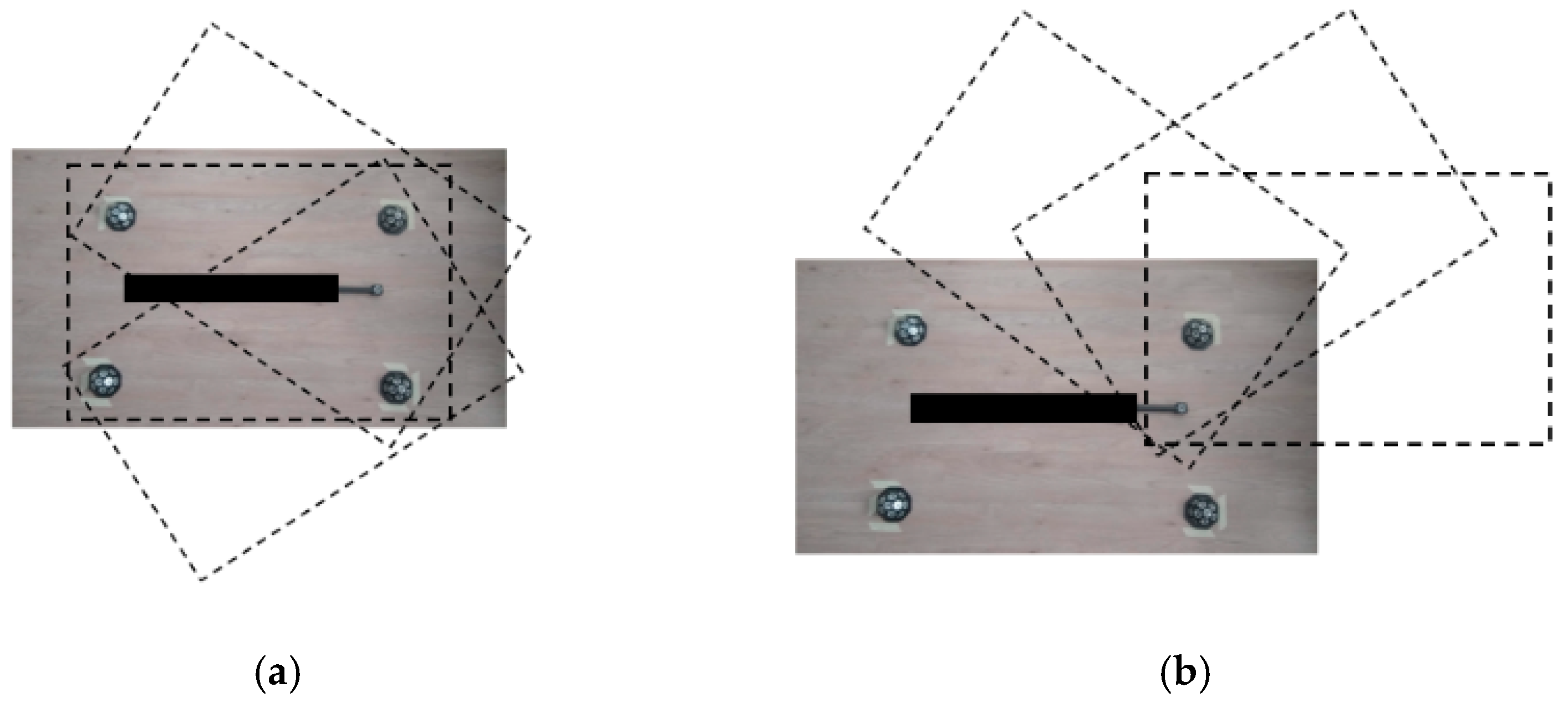 Metrology 02 00020 g004