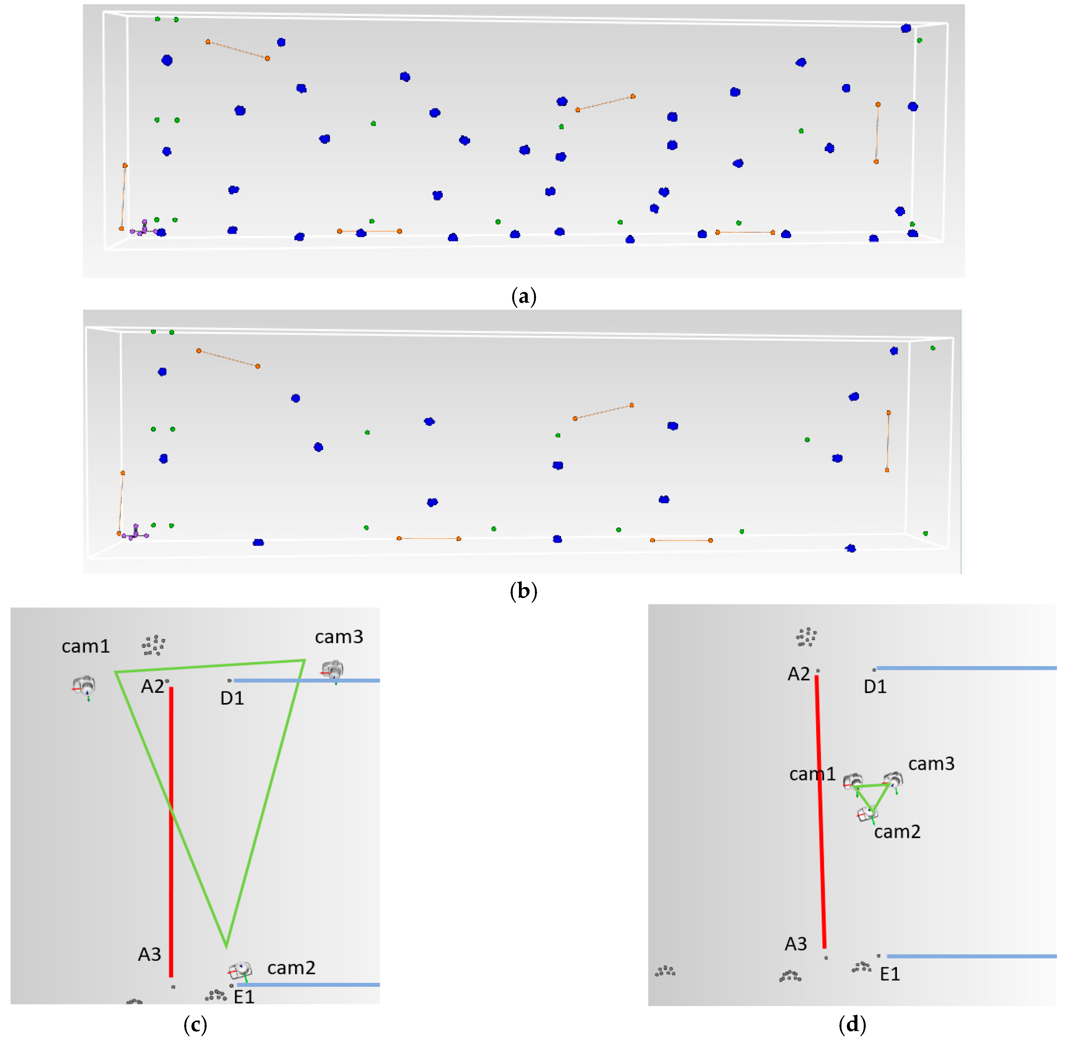 Metrology 02 00020 g006