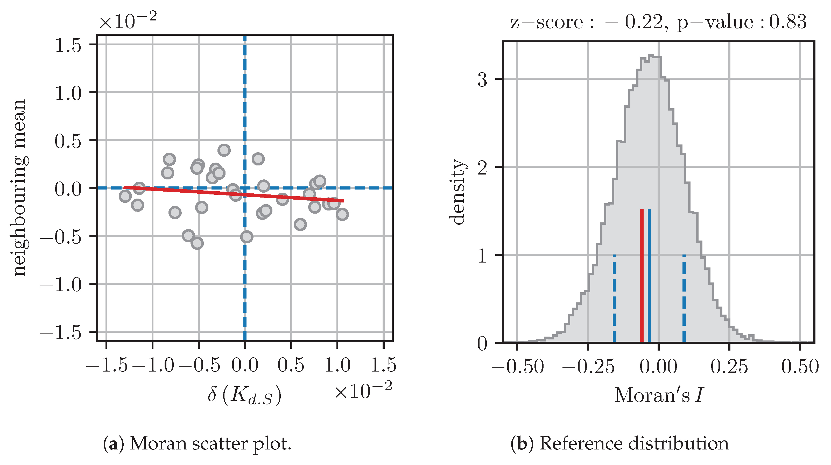 Metrology 02 00021 g0a2