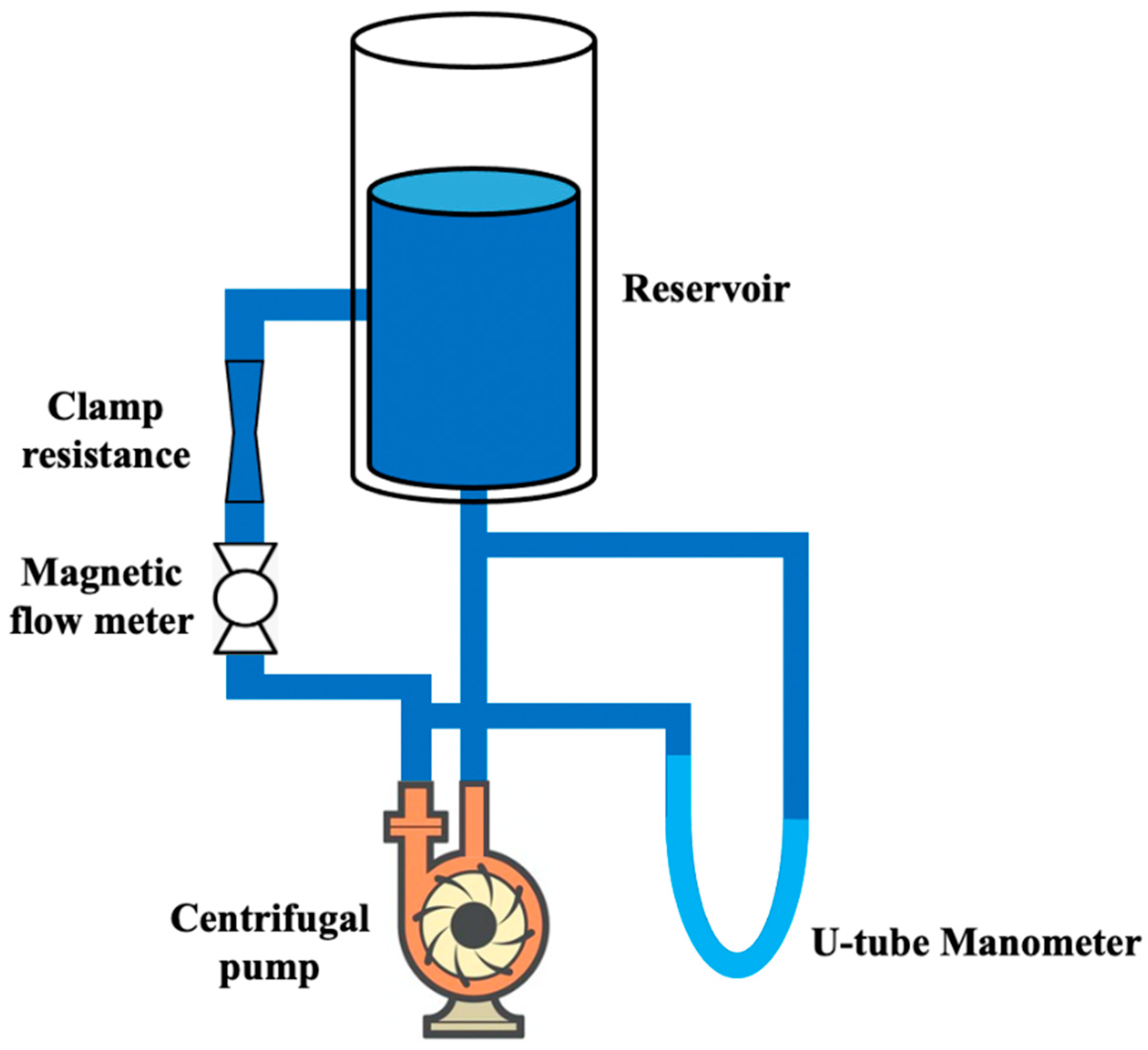 Metrology 02 00022 g004 Metrology 02 00022 g004