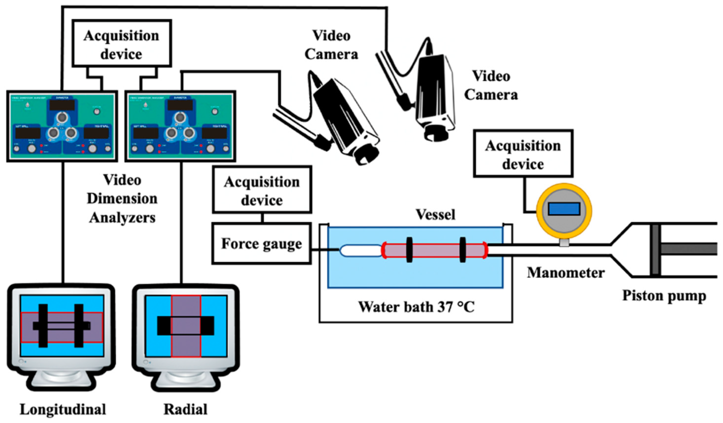 Metrology 02 00022 g005 Metrology 02 00022 g005