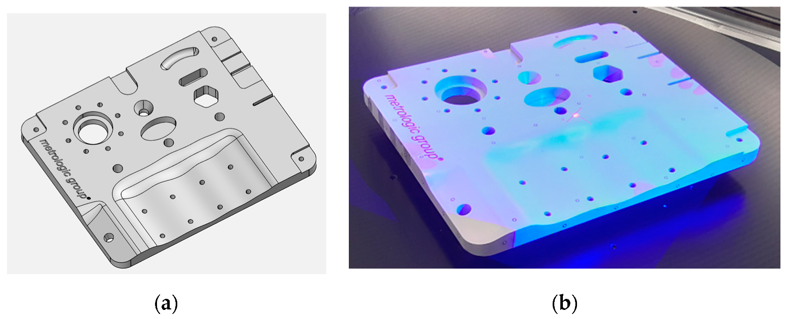 Metrology 02 00024 g004