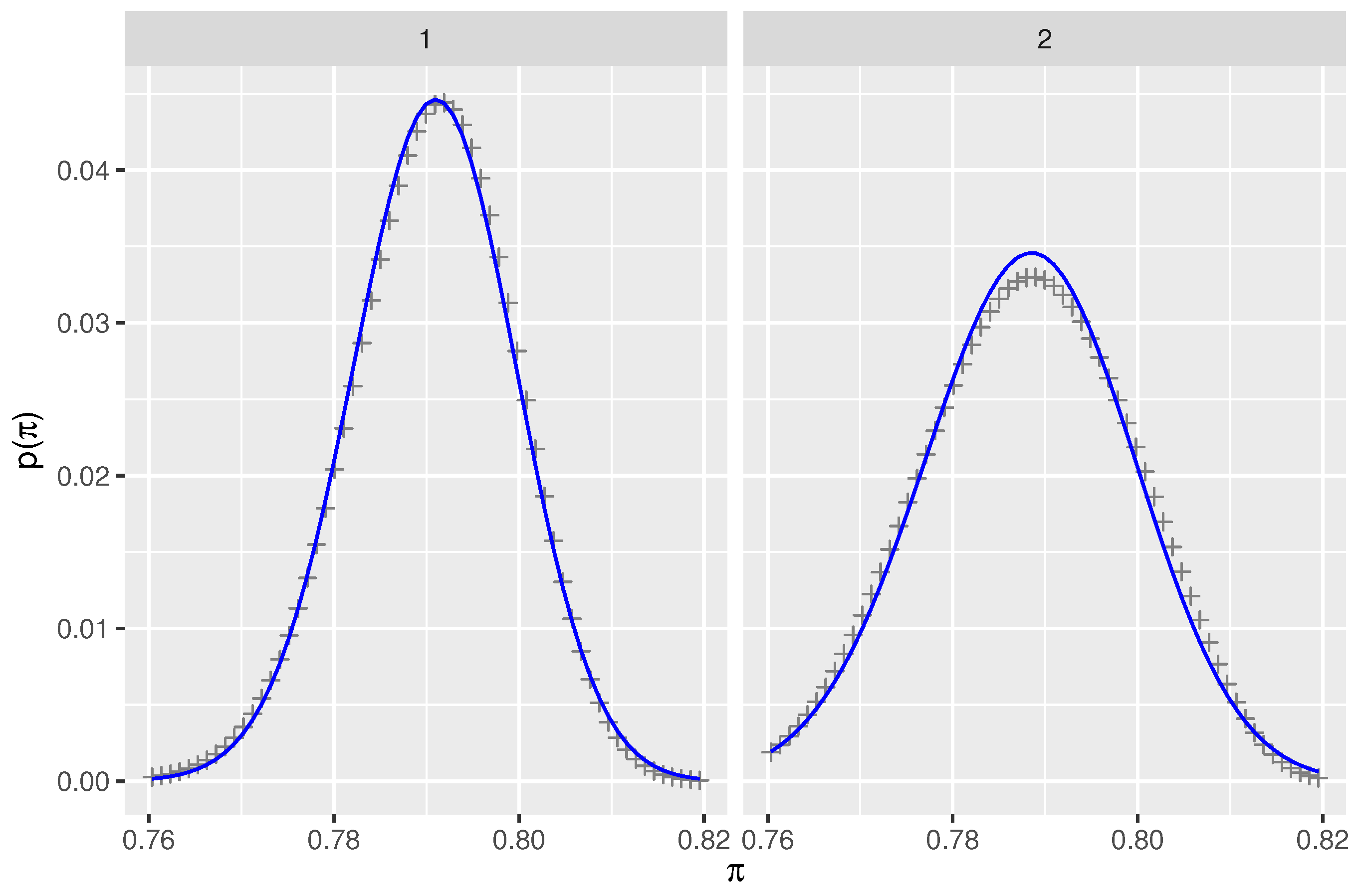 Metrology 02 00025 g001