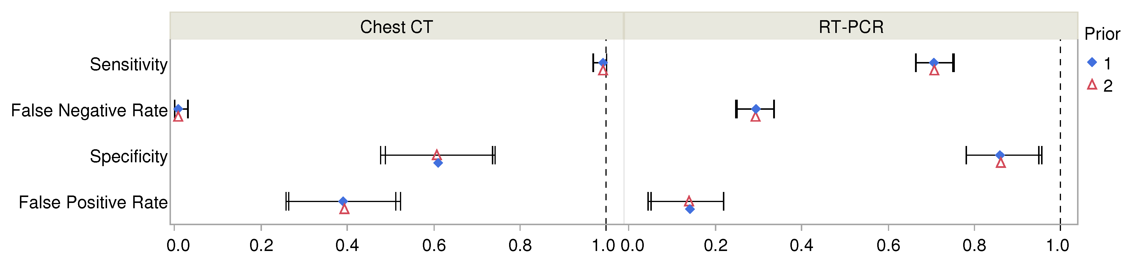 Metrology 02 00025 g003
