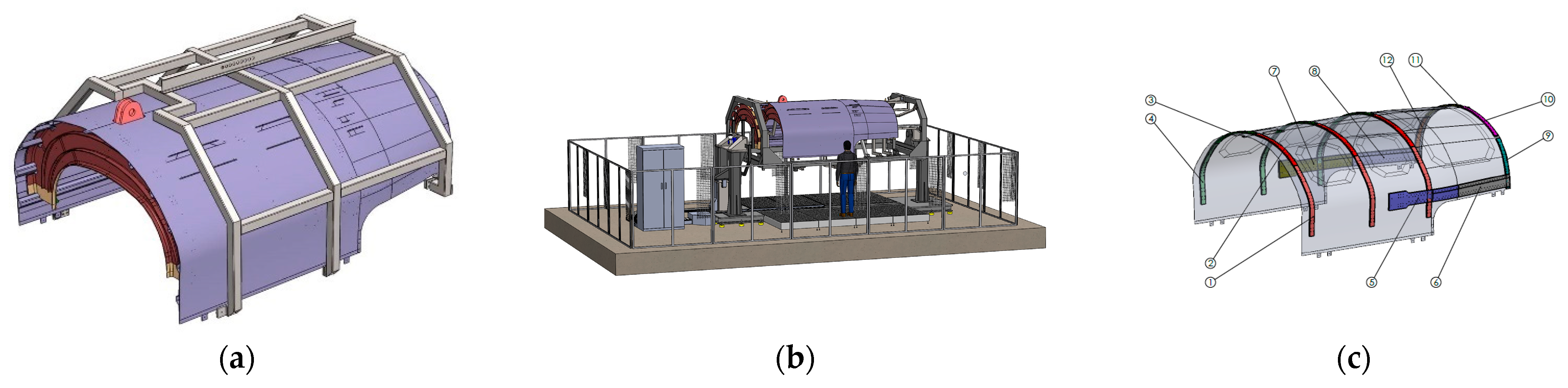 Metrology 02 00026 g006