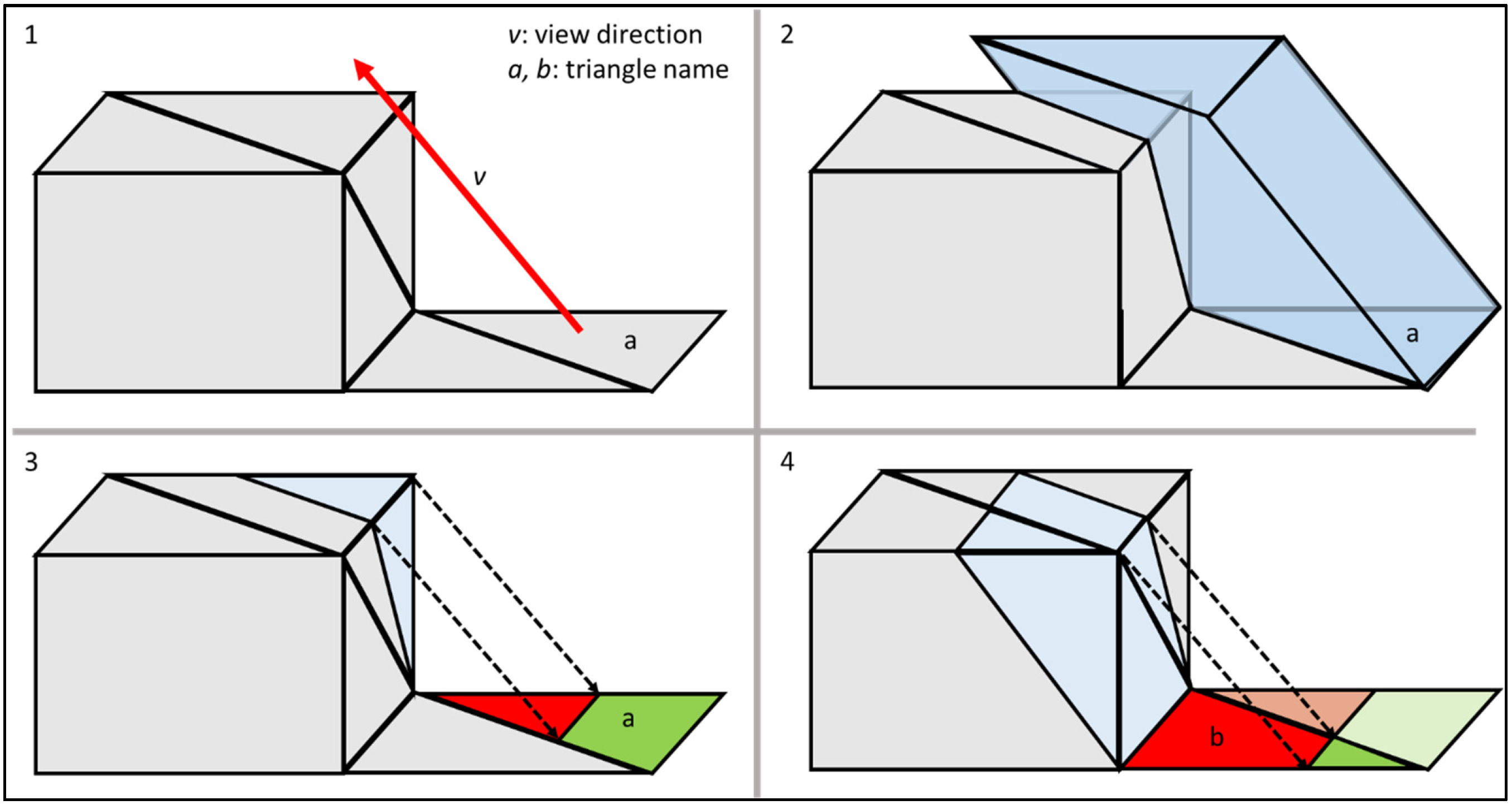 Metrology 02 00028 g006