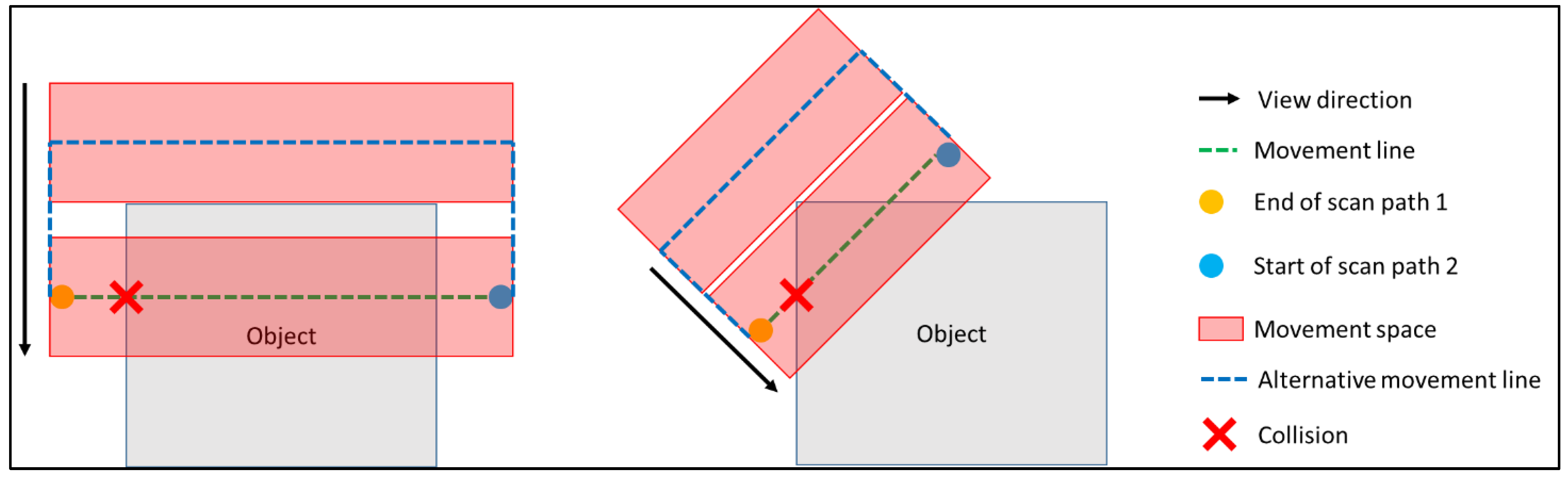 Metrology 02 00028 g009