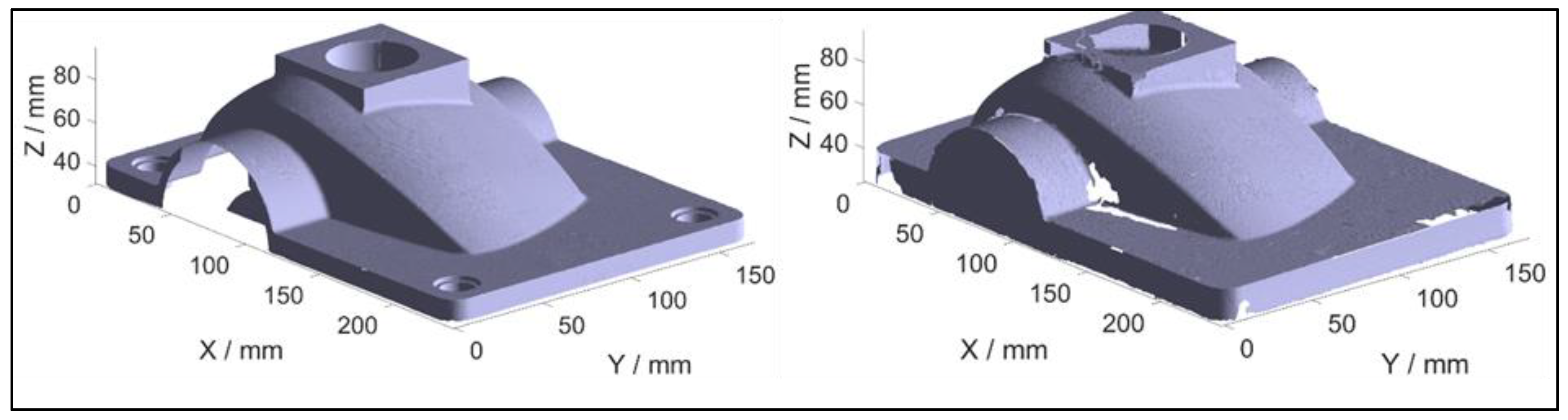 Metrology 02 00028 g015