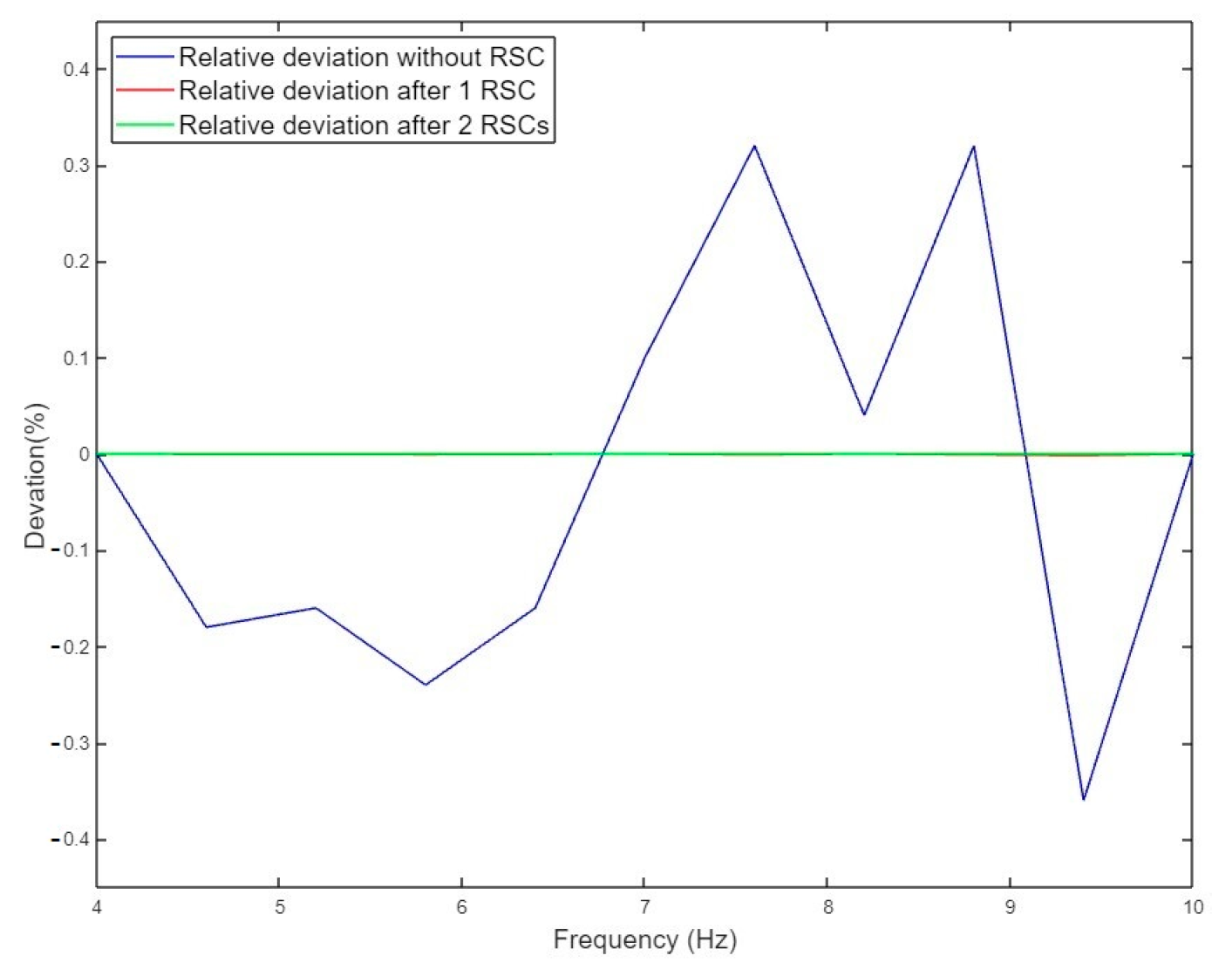 Metrology 03 00005 g006 Metrology 03 00005 g006